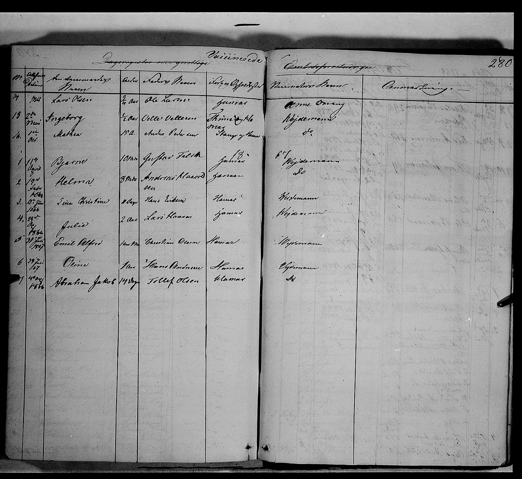 Vang prestekontor, Hedmark, SAH/PREST-008/H/Ha/Haa/L0011: Parish register (official) no. 11, 1852-1877, p. 280