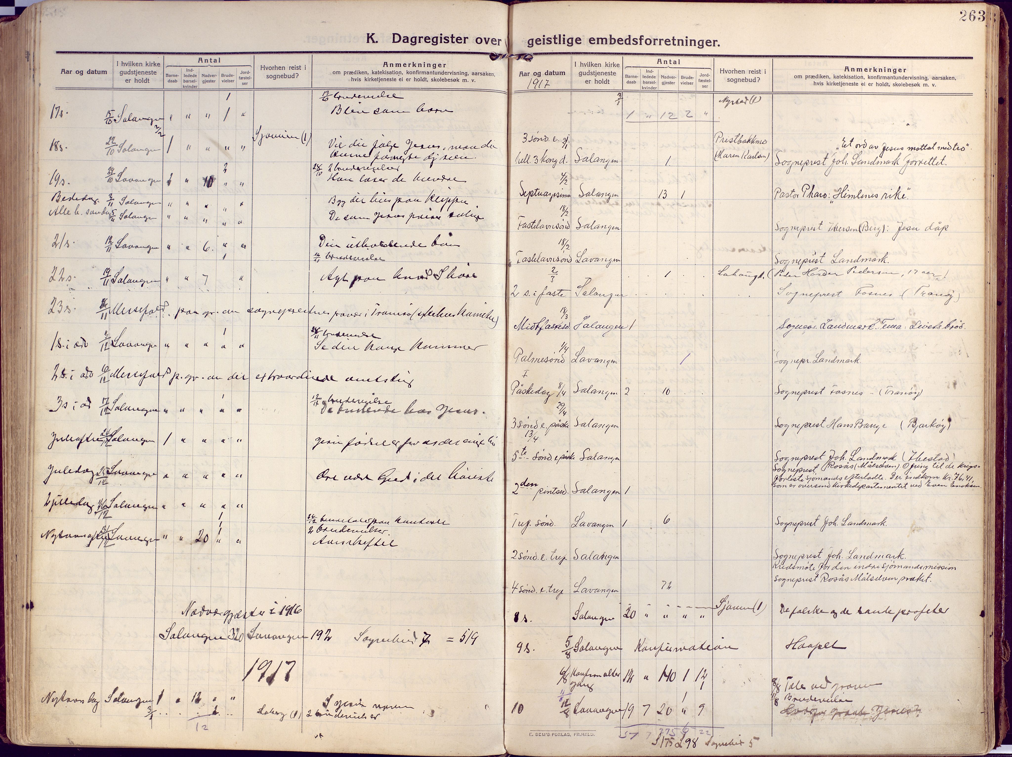 Salangen sokneprestembete, SATØ/S-1324/H/Ha/L0004kirke: Parish register (official) no. 4, 1912-1927, p. 263