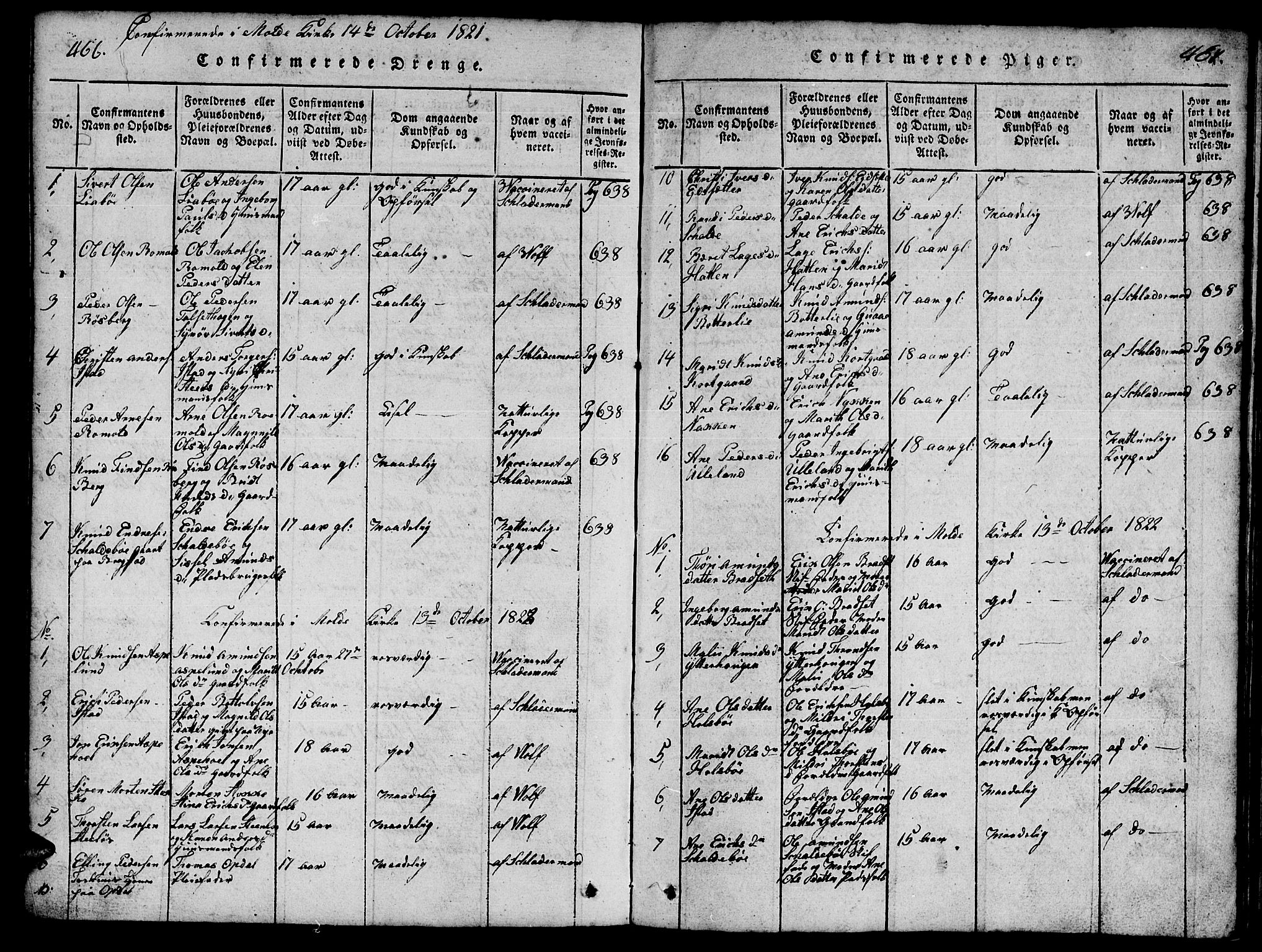 Ministerialprotokoller, klokkerbøker og fødselsregistre - Møre og Romsdal, SAT/A-1454/557/L0683: Parish register (copy) no. 557C01, 1818-1862, p. 466-467