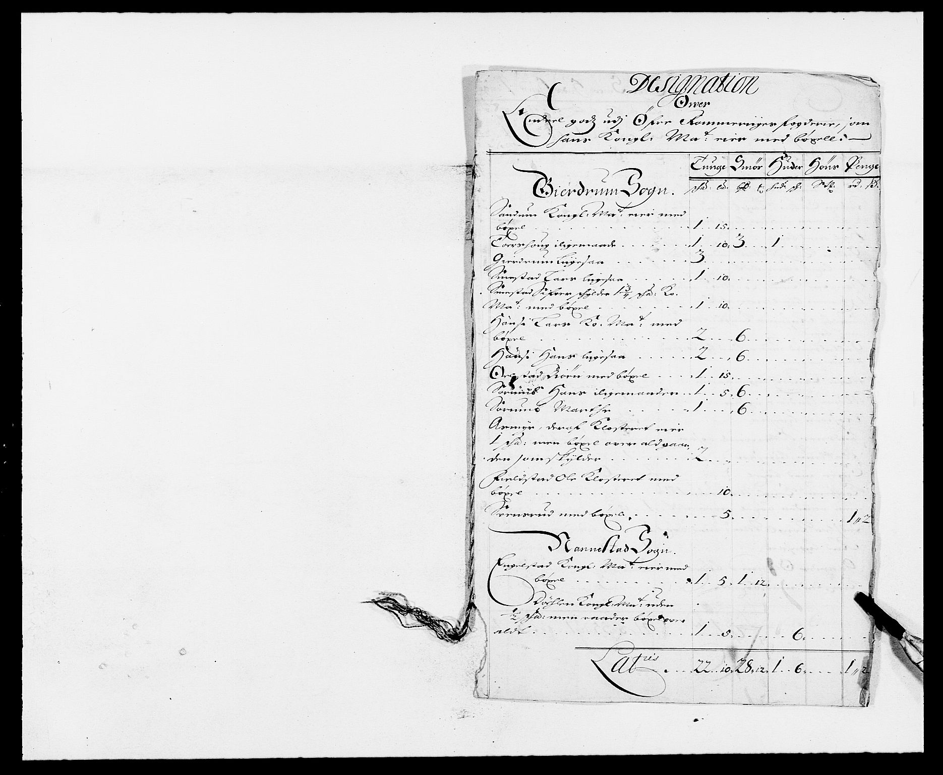 Rentekammeret inntil 1814, Reviderte regnskaper, Fogderegnskap, RA/EA-4092/R12/L0699: Fogderegnskap Øvre Romerike, 1685-1686, p. 15