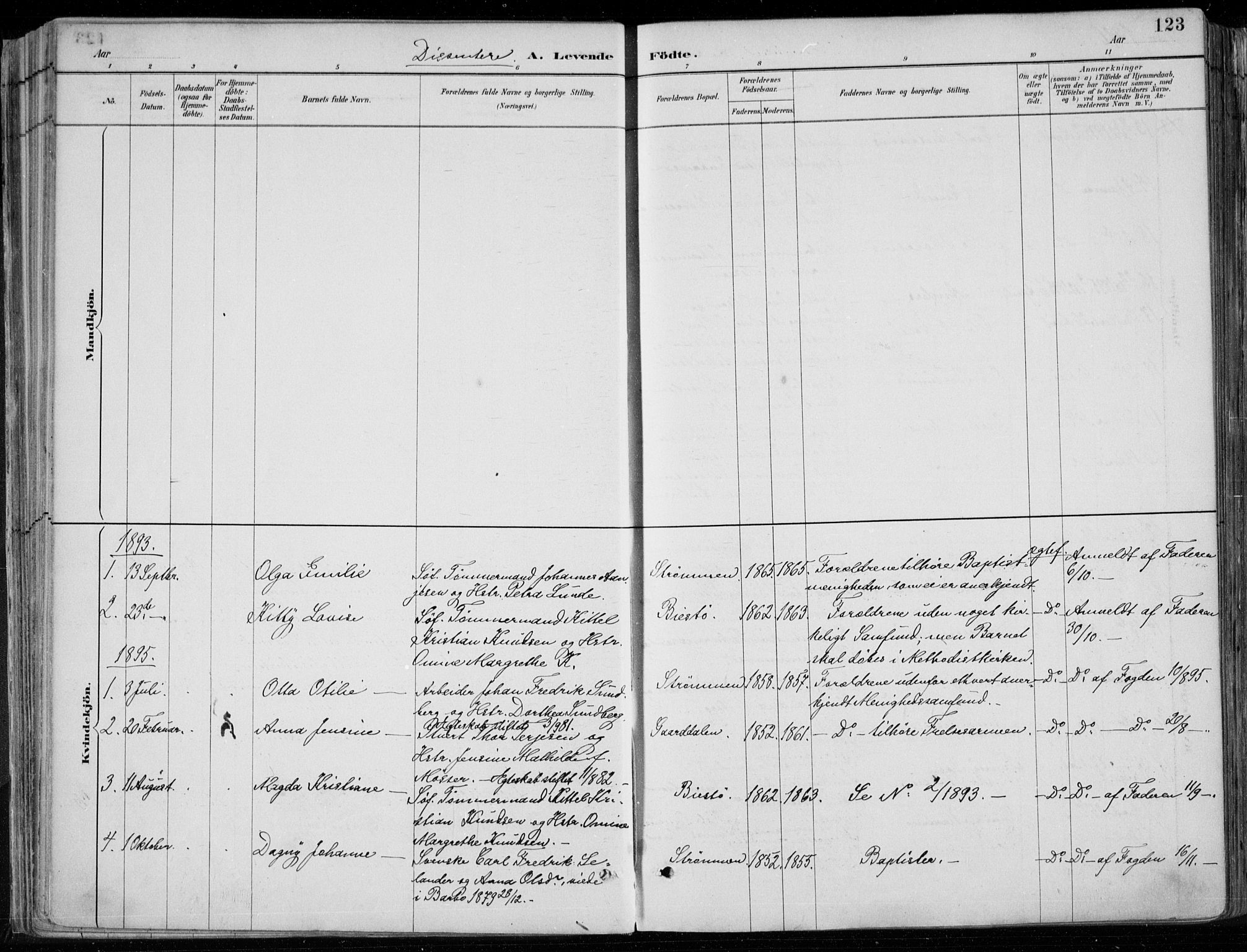 Øyestad sokneprestkontor, SAK/1111-0049/F/Fa/L0017: Parish register (official) no. A 17, 1887-1896, p. 123