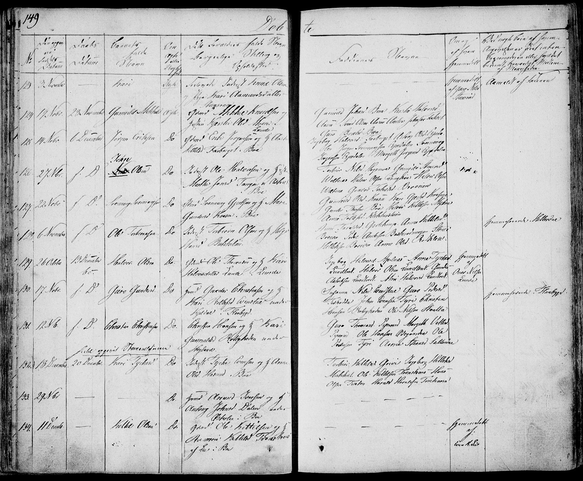 Bø kirkebøker, SAKO/A-257/F/Fa/L0007: Parish register (official) no. 7, 1831-1848, p. 149