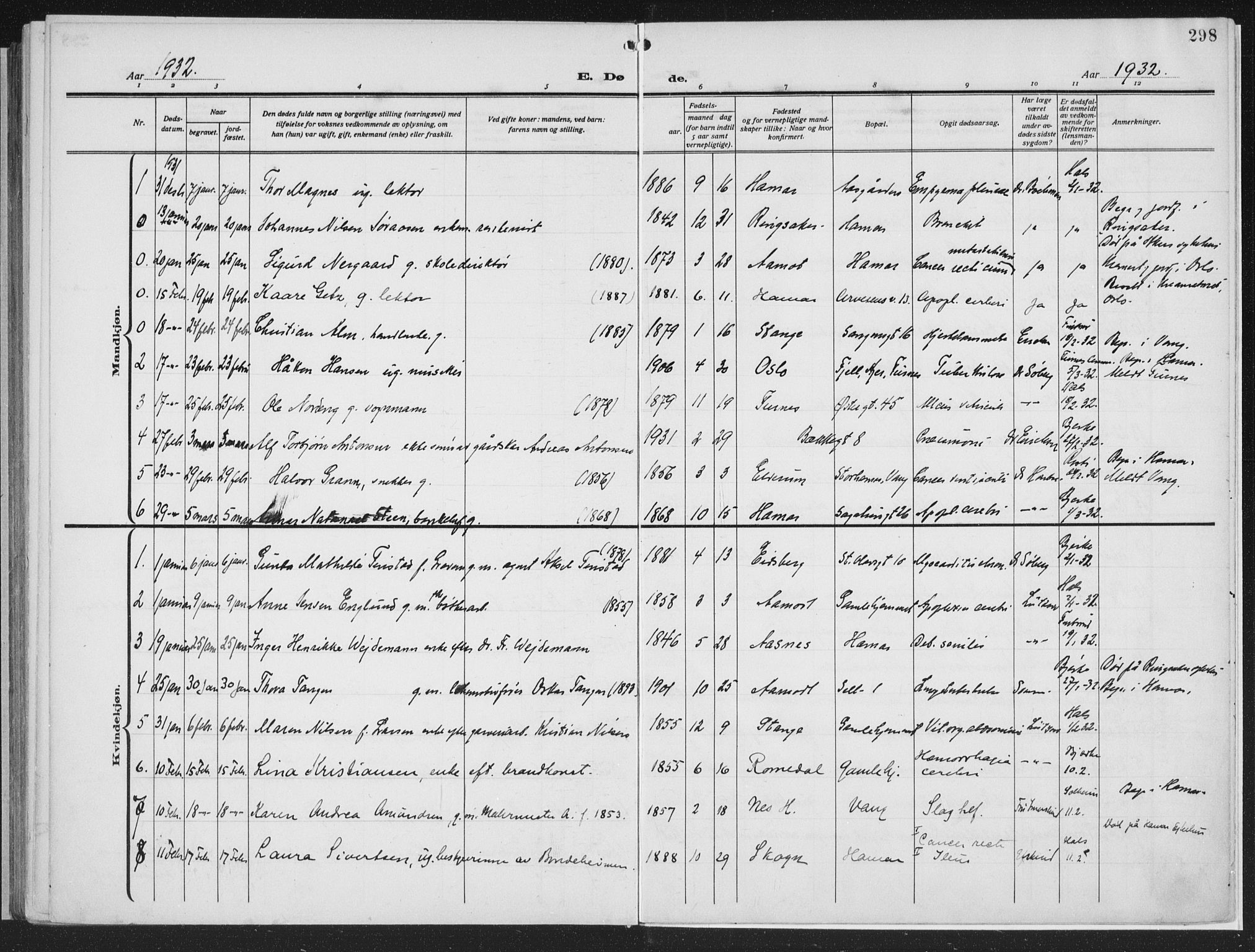 Hamar prestekontor, AV/SAH-DOMPH-002/H/Ha/Haa/L0002: Parish register (official) no. 2, 1915-1936, p. 298