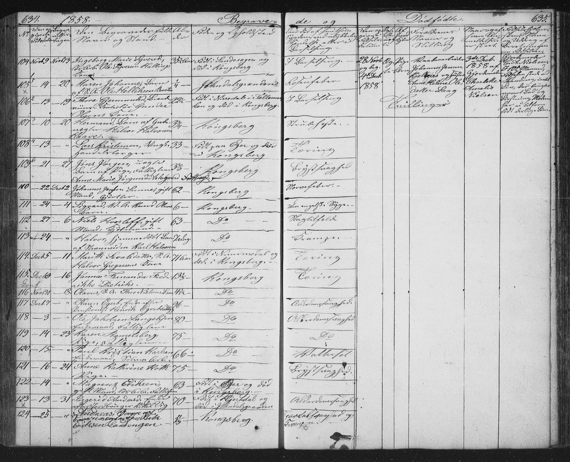 Kongsberg kirkebøker, AV/SAKO-A-22/G/Ga/L0002: Parish register (copy) no. 2, 1839-1858, p. 634-635