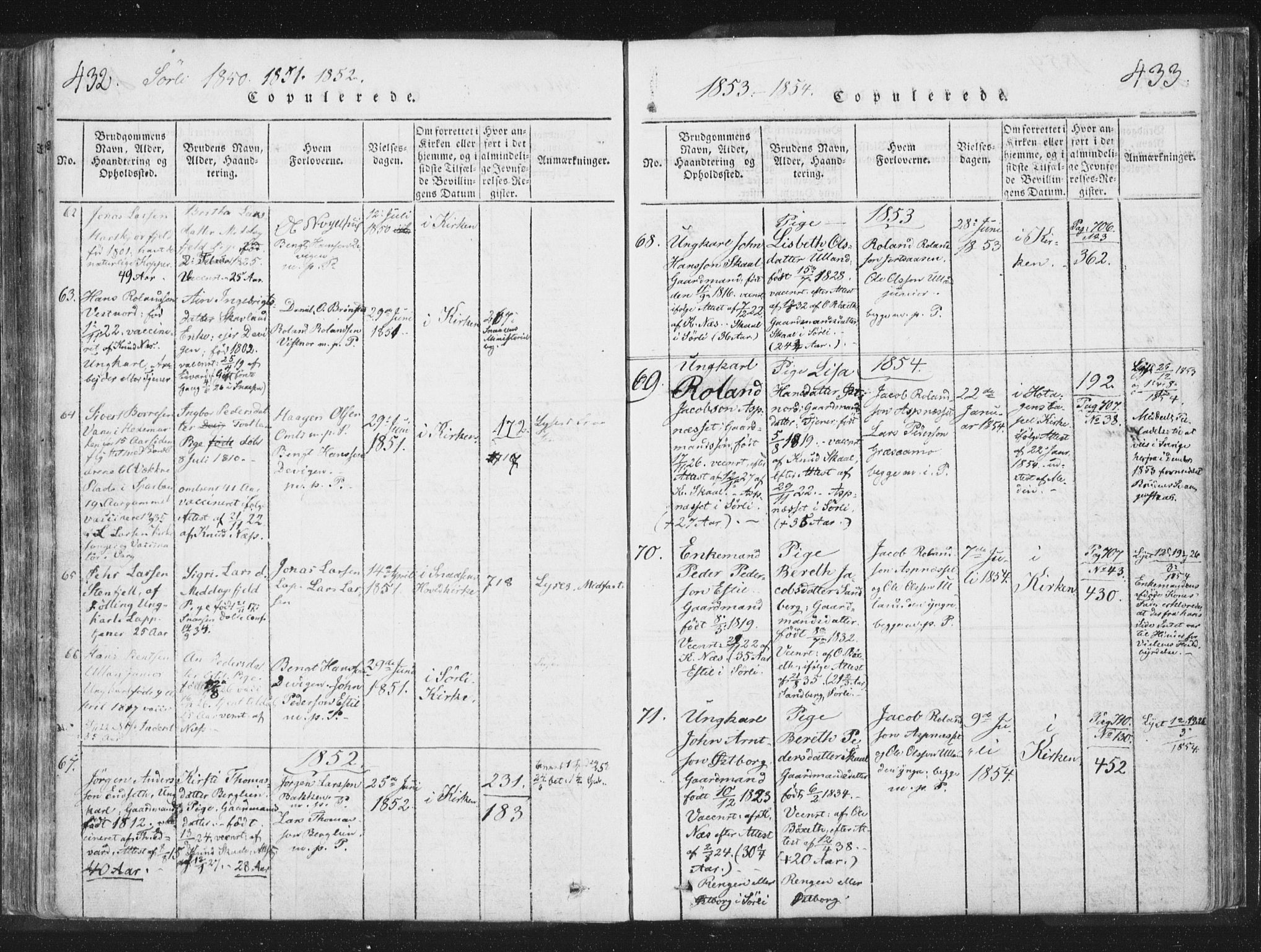 Ministerialprotokoller, klokkerbøker og fødselsregistre - Nord-Trøndelag, SAT/A-1458/755/L0491: Parish register (official) no. 755A01 /2, 1817-1864, p. 432-433