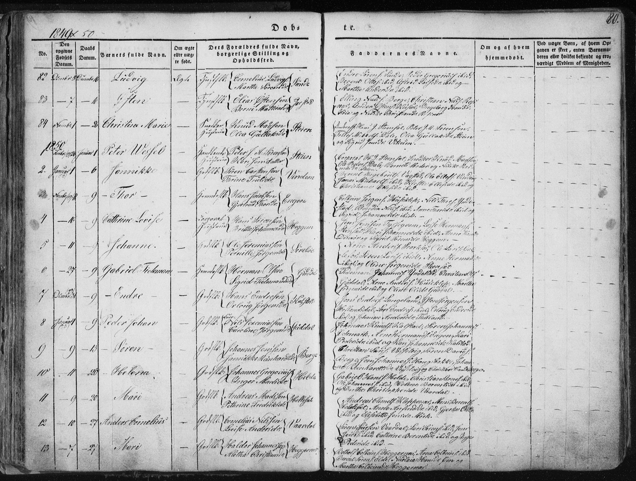 Fjaler sokneprestembete, SAB/A-79801/H/Haa/Haaa/L0006: Parish register (official) no. A 6, 1835-1884, p. 80