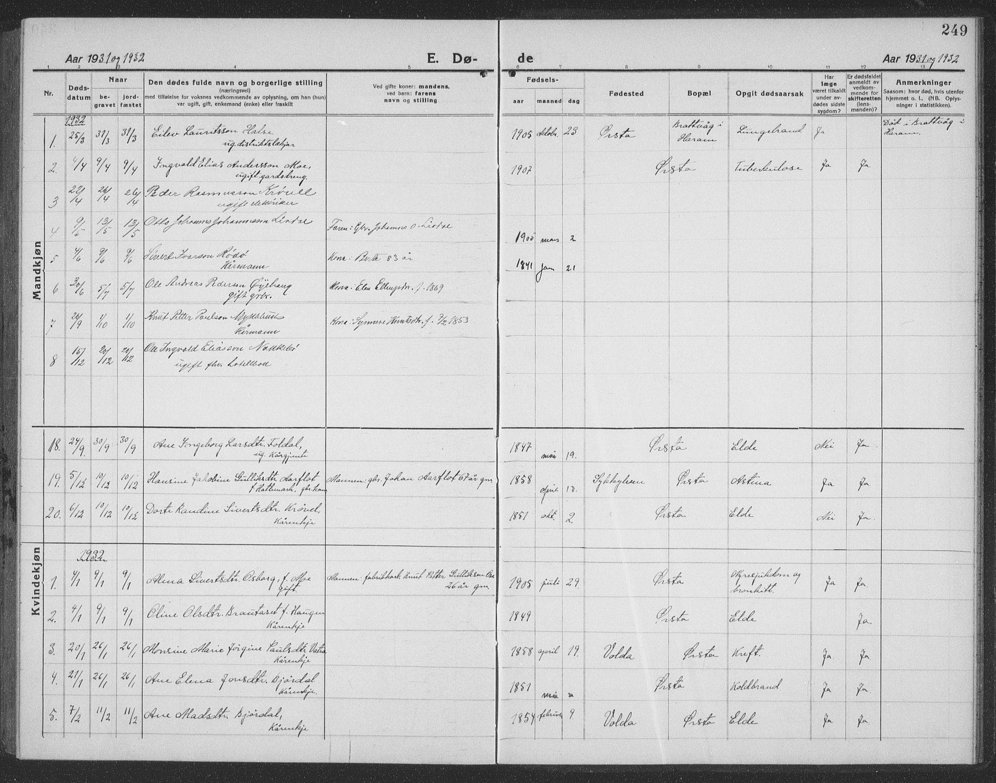 Ministerialprotokoller, klokkerbøker og fødselsregistre - Møre og Romsdal, SAT/A-1454/513/L0191: Parish register (copy) no. 513C05, 1920-1941, p. 249