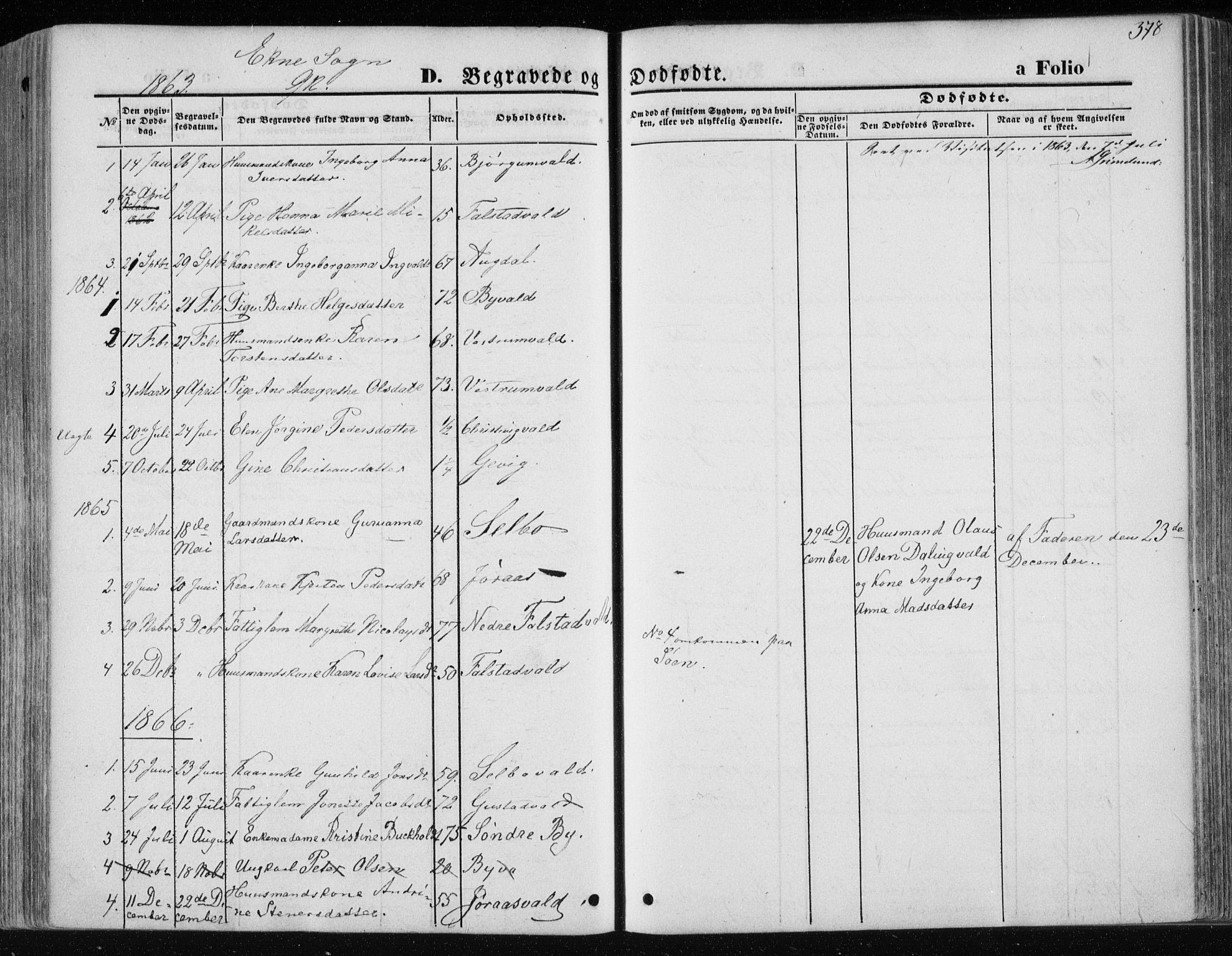 Ministerialprotokoller, klokkerbøker og fødselsregistre - Nord-Trøndelag, AV/SAT-A-1458/717/L0158: Parish register (official) no. 717A08 /2, 1863-1877, p. 378