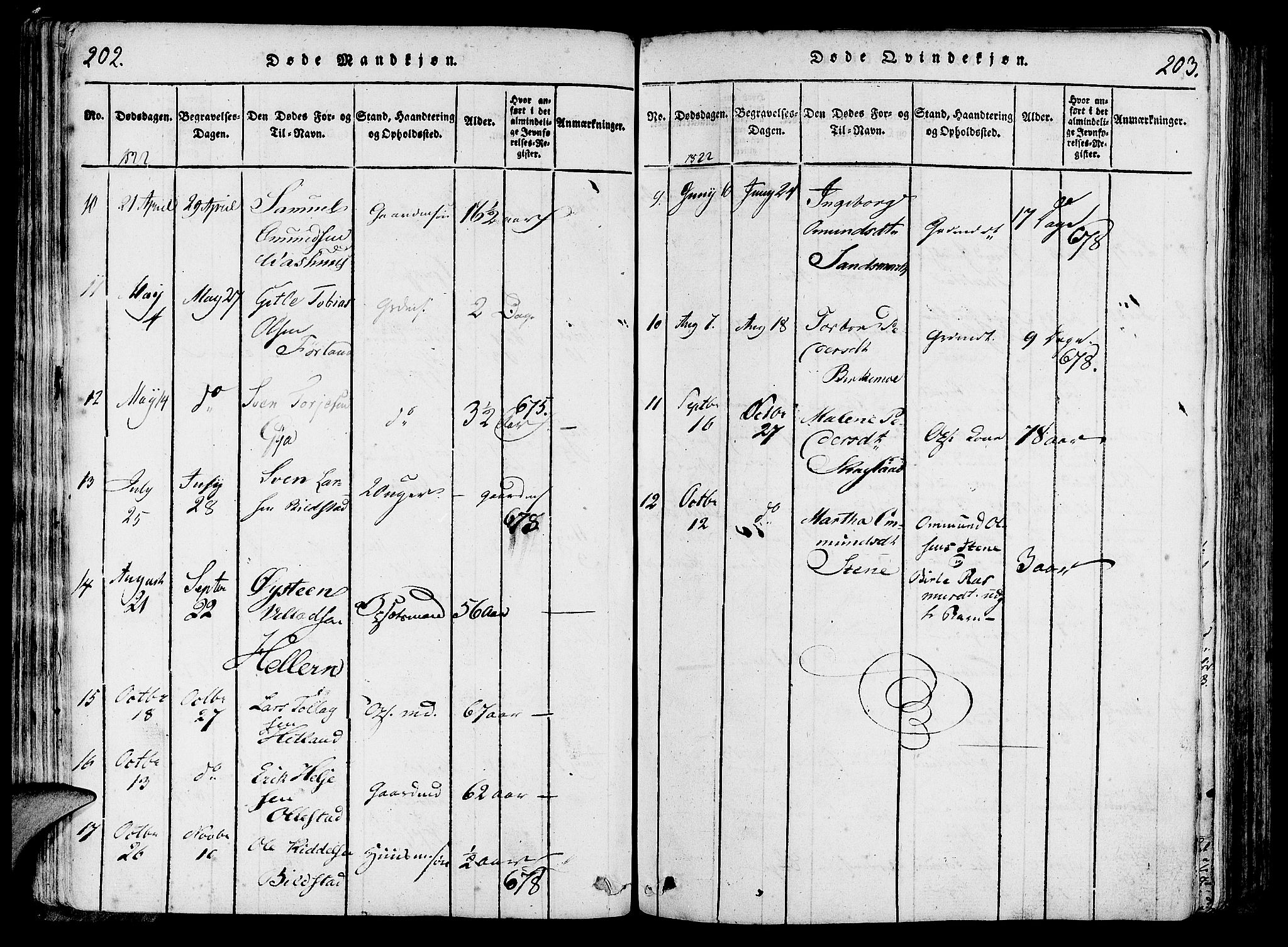 Lund sokneprestkontor, SAST/A-101809/S06/L0006: Parish register (official) no. A 6, 1816-1839, p. 202-203