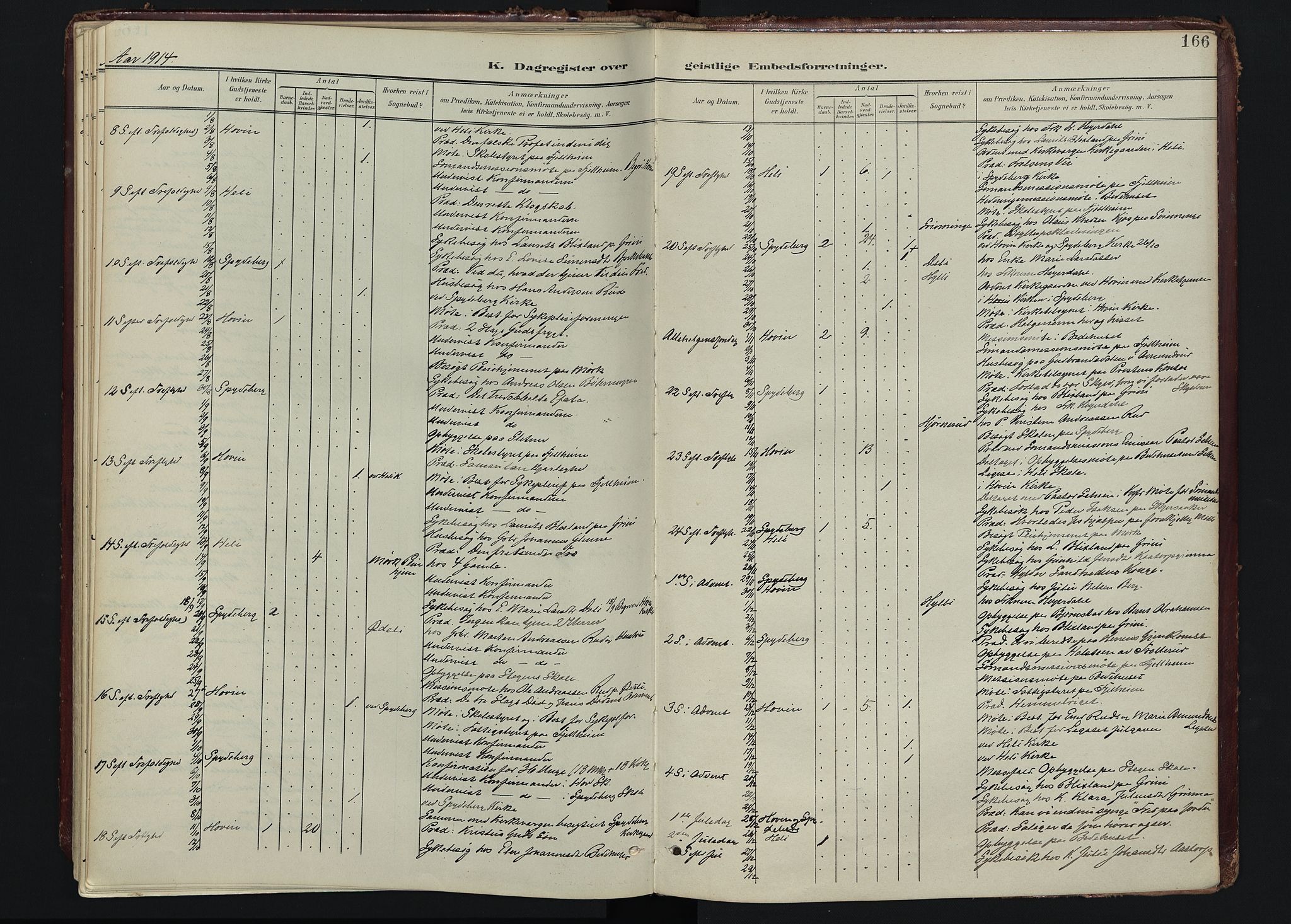 Spydeberg prestekontor Kirkebøker, SAO/A-10924/F/Fa/L0009: Parish register (official) no. I 9, 1900-1926, p. 166