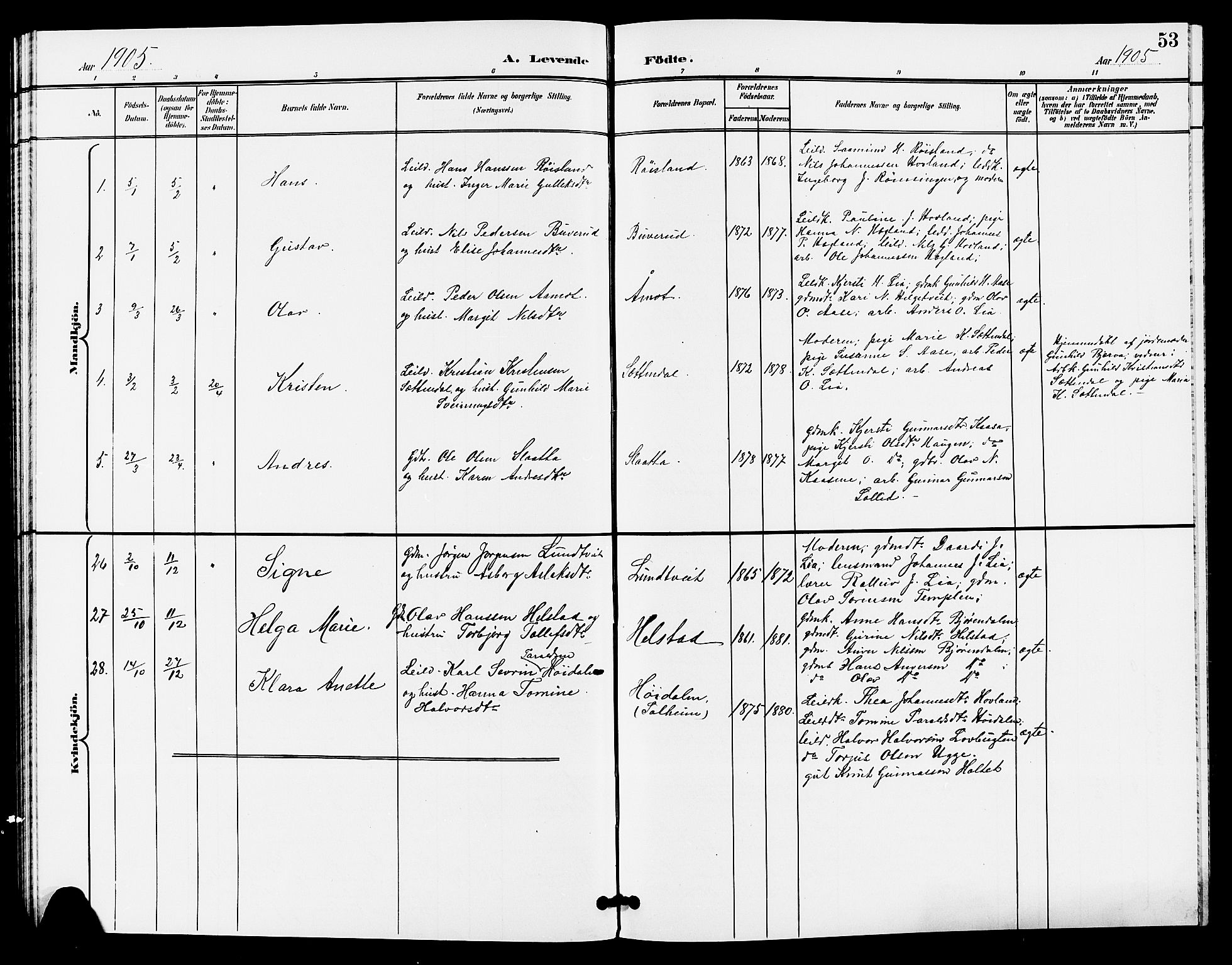 Lunde kirkebøker, SAKO/A-282/G/Ga/L0003: Parish register (copy) no. I 3, 1896-1905, p. 53