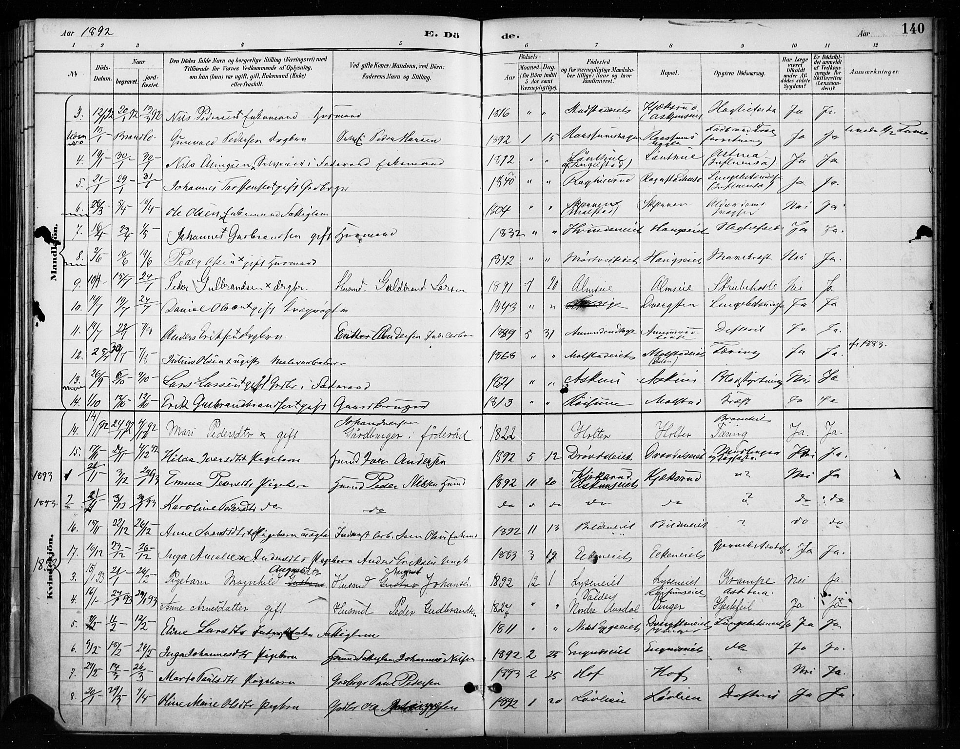 Gran prestekontor, SAH/PREST-112/H/Ha/Haa/L0018: Parish register (official) no. 18, 1889-1899, p. 140