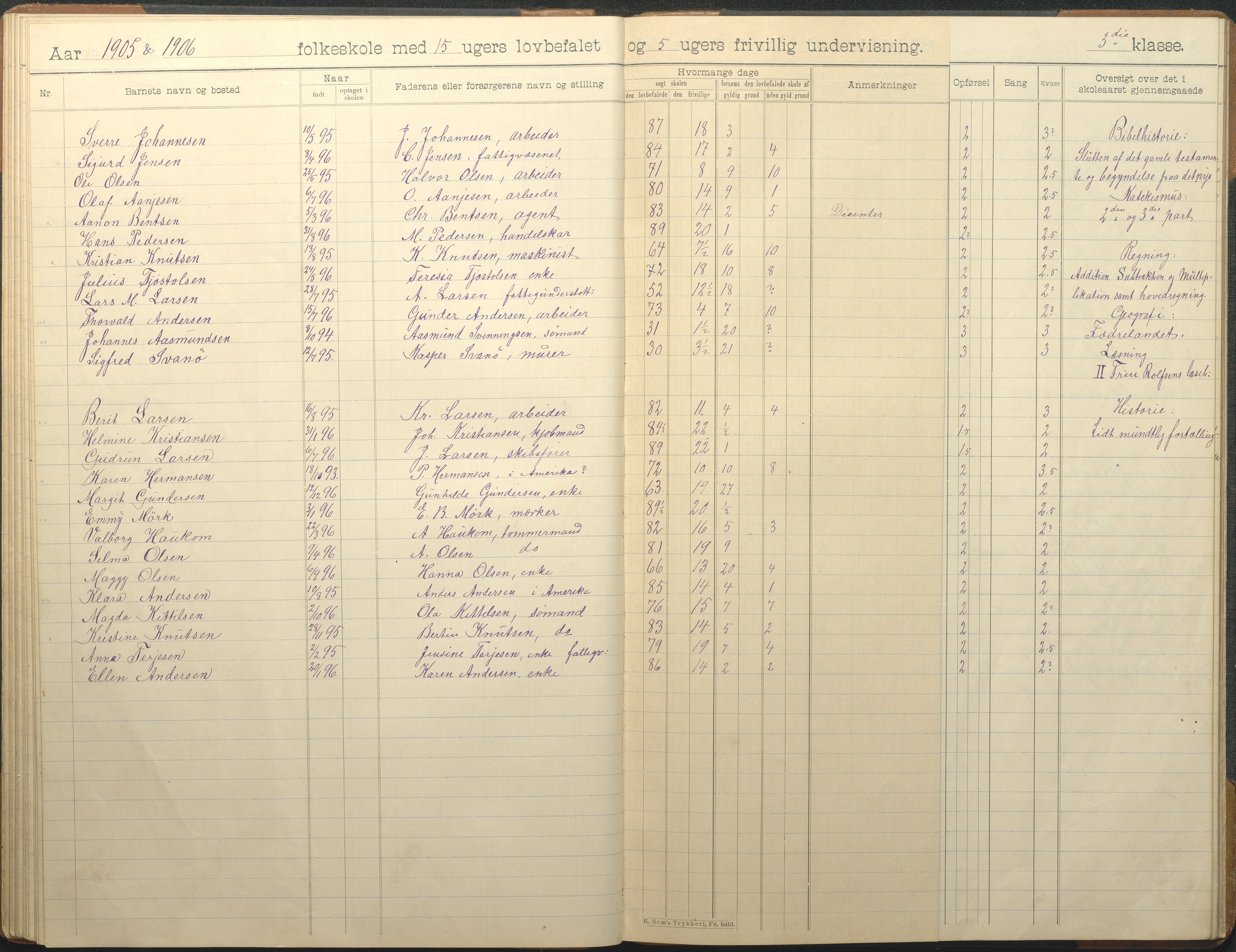 Øyestad kommune frem til 1979, AAKS/KA0920-PK/06/06G/L0010: Skoleprotokoll, 1902-1910