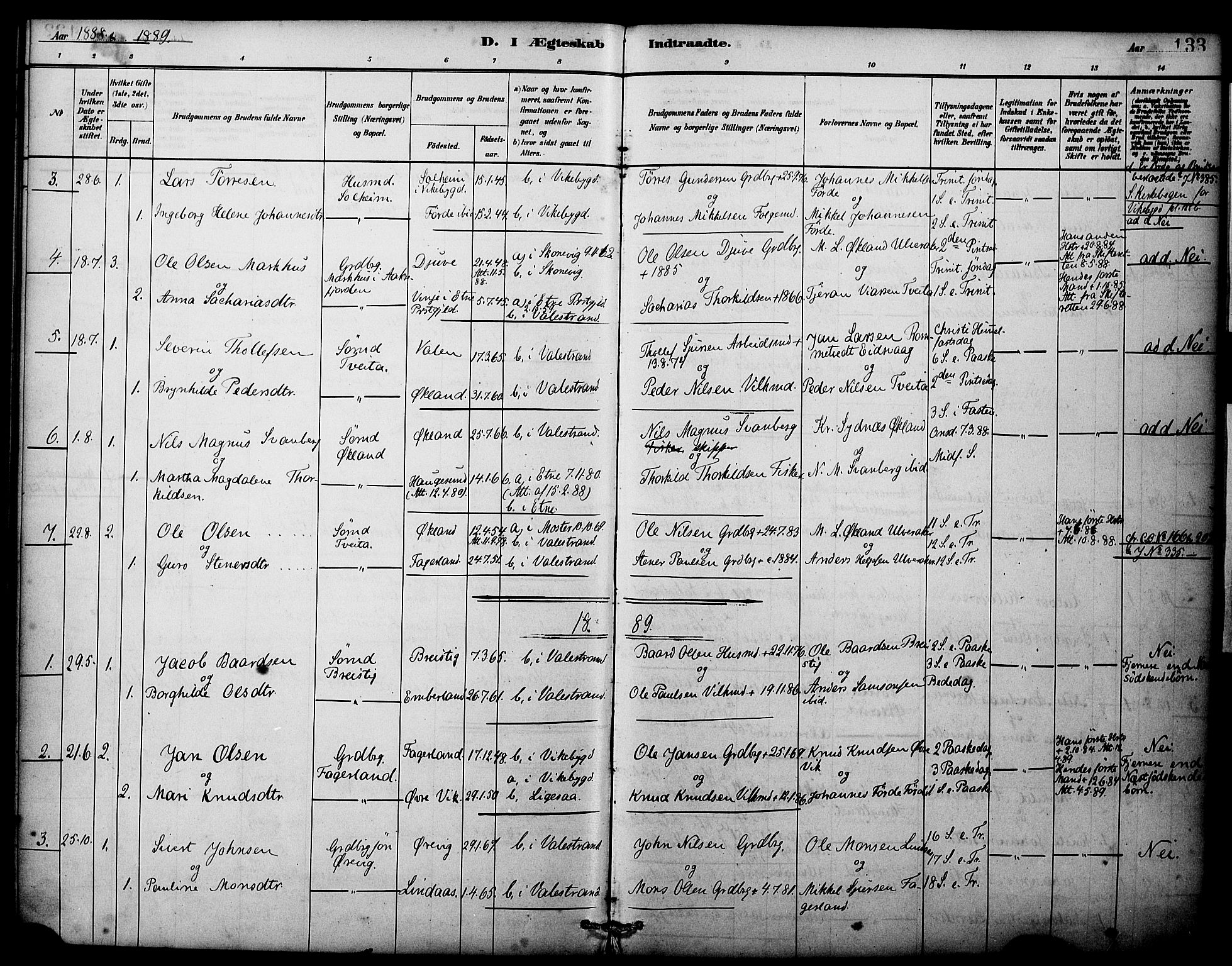 Sveio Sokneprestembete, SAB/A-78501/H/Haa: Parish register (official) no. C 2, 1881-1899, p. 133