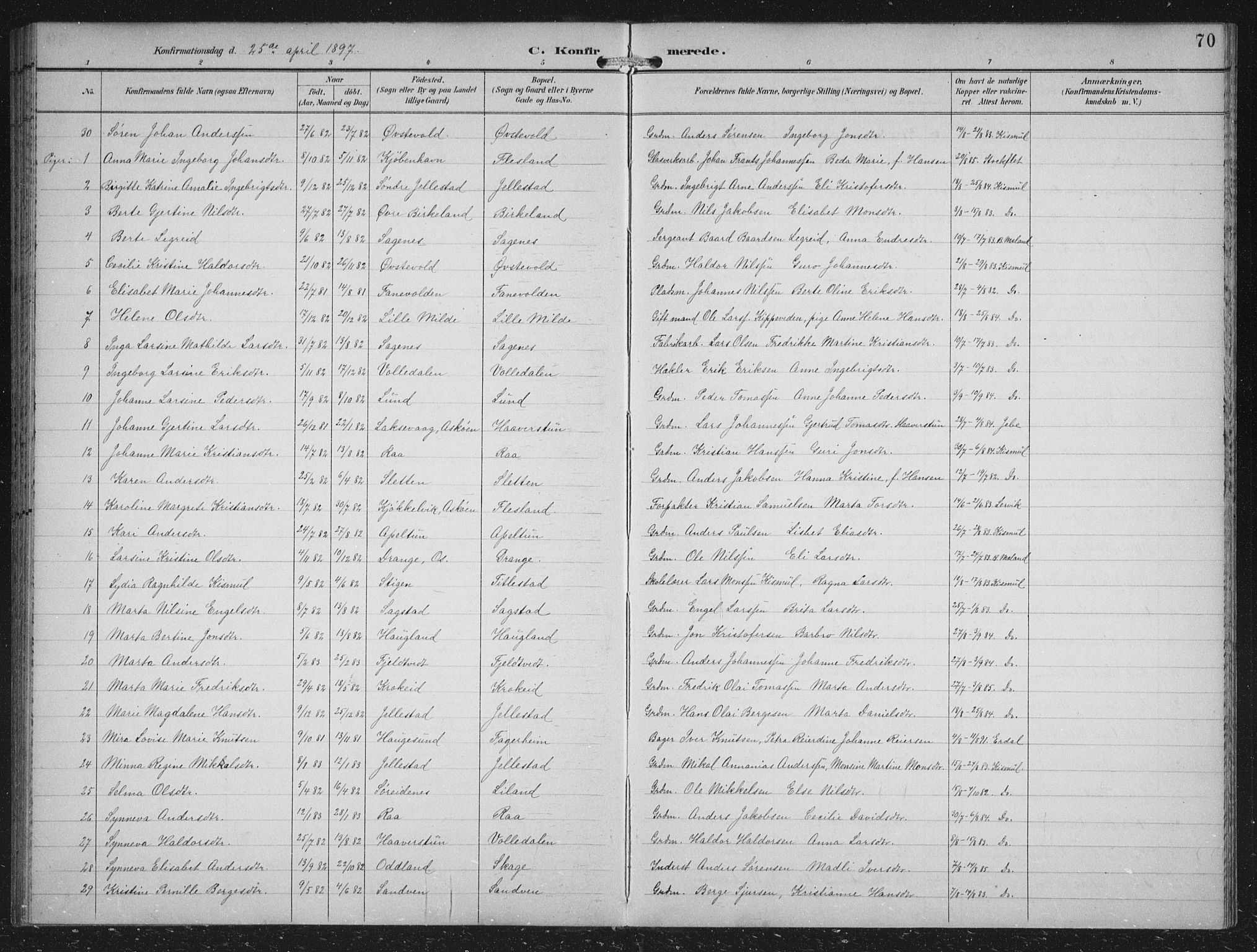 Fana Sokneprestembete, AV/SAB-A-75101/H/Hab/Haba/L0003: Parish register (copy) no. A 3, 1895-1902, p. 70