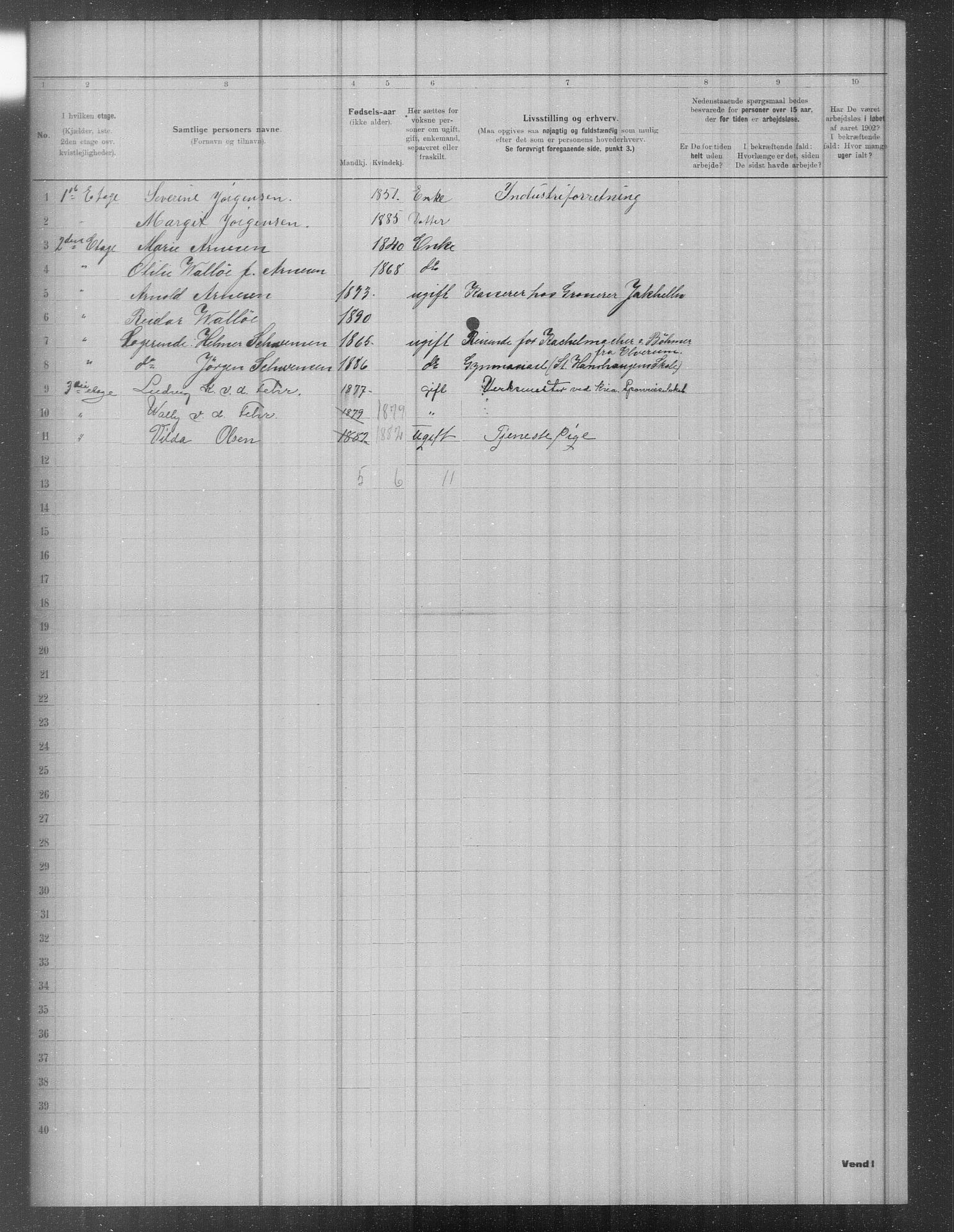 OBA, Municipal Census 1902 for Kristiania, 1902, p. 884