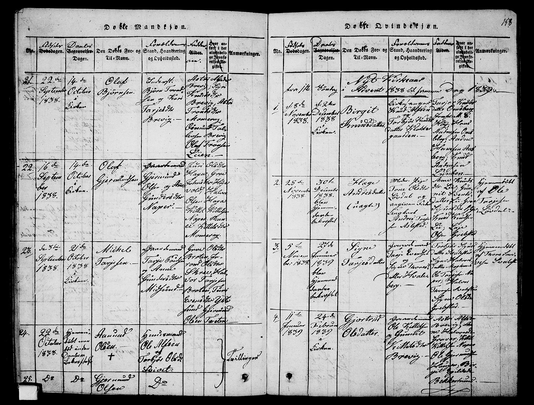 Fyresdal kirkebøker, SAKO/A-263/G/Ga/L0001: Parish register (copy) no. I 1, 1816-1840, p. 158
