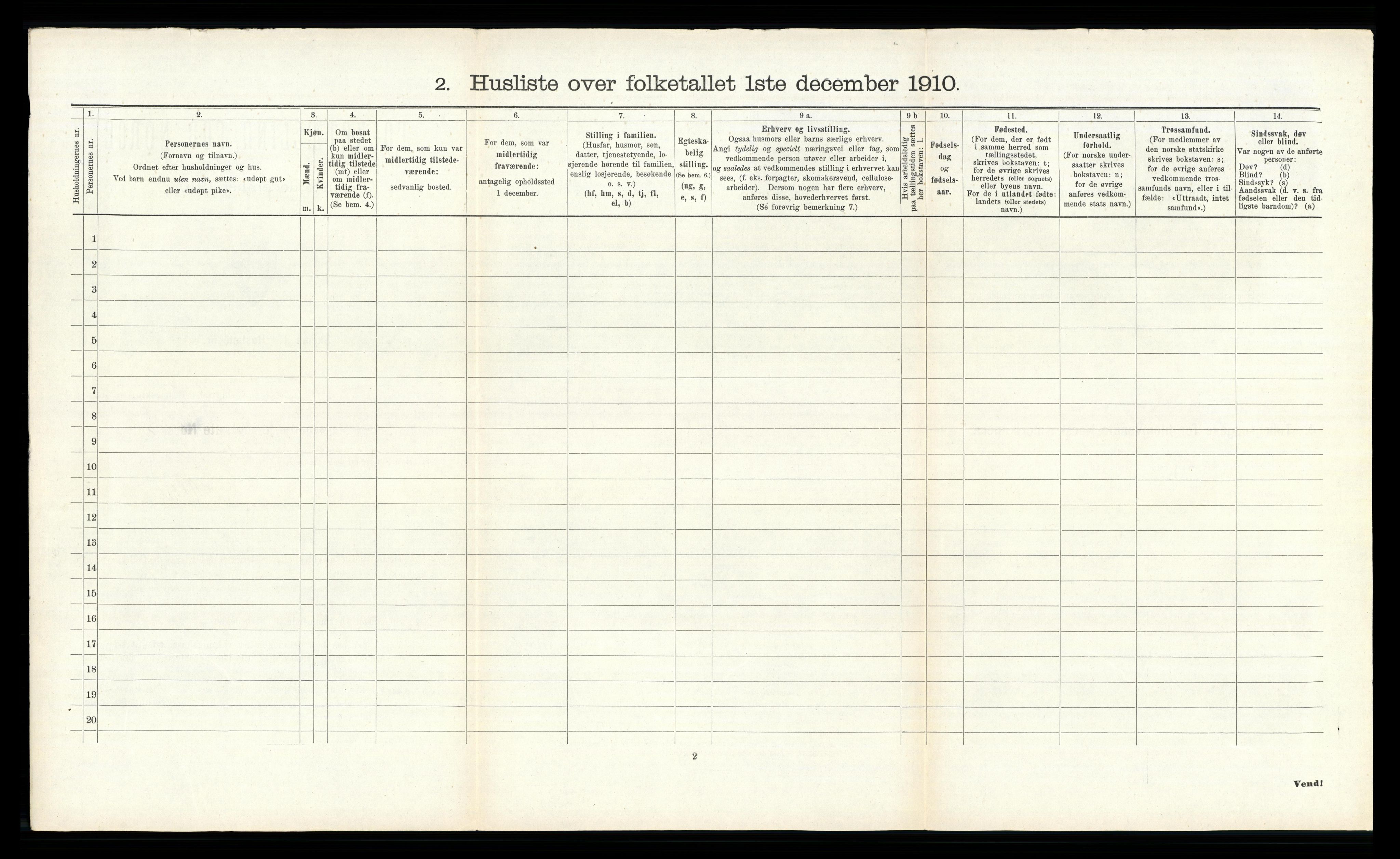 RA, 1910 census for Tjøme, 1910, p. 206