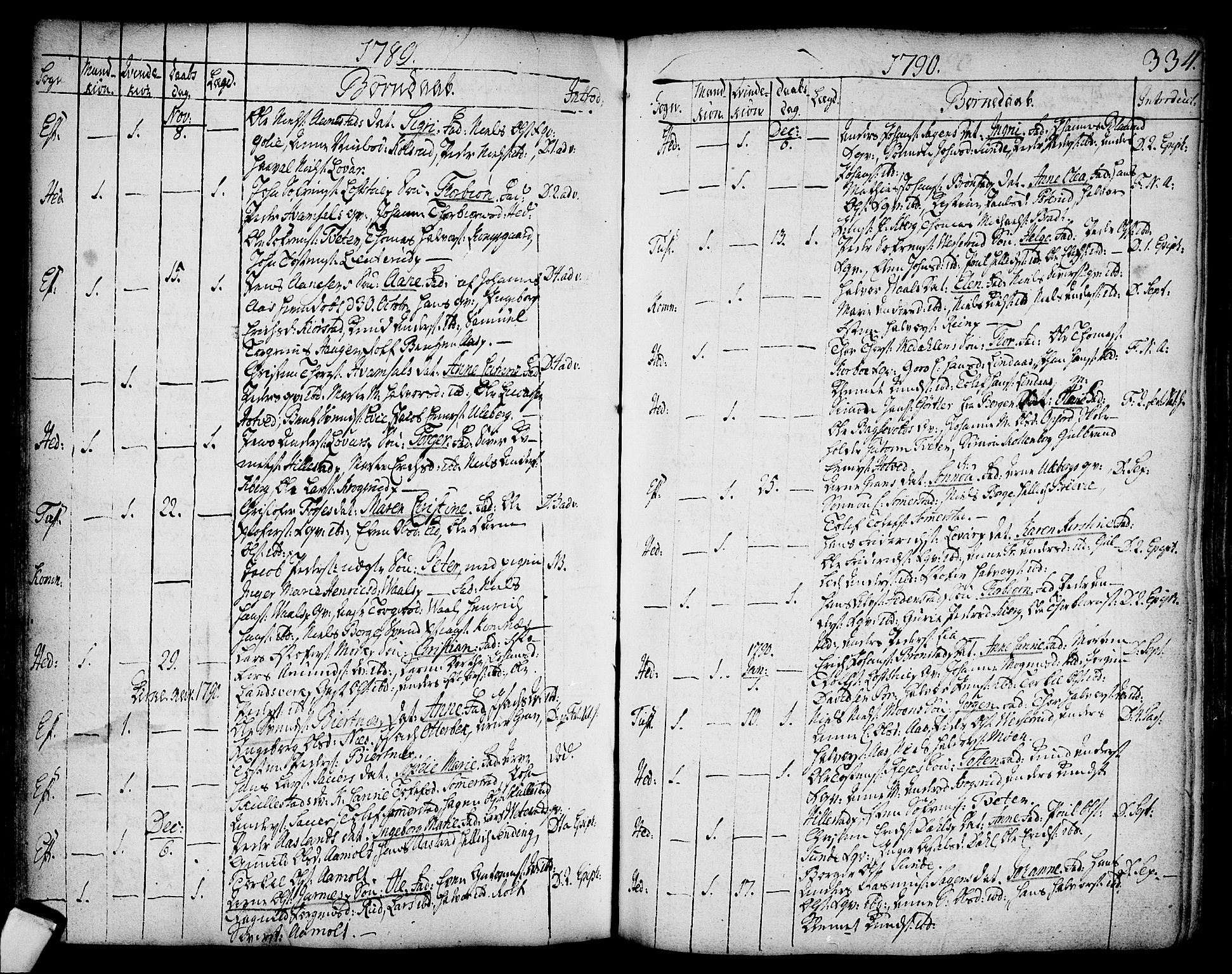 Sandsvær kirkebøker, AV/SAKO-A-244/F/Fa/L0002a: Parish register (official) no. I 2, 1725-1809, p. 334