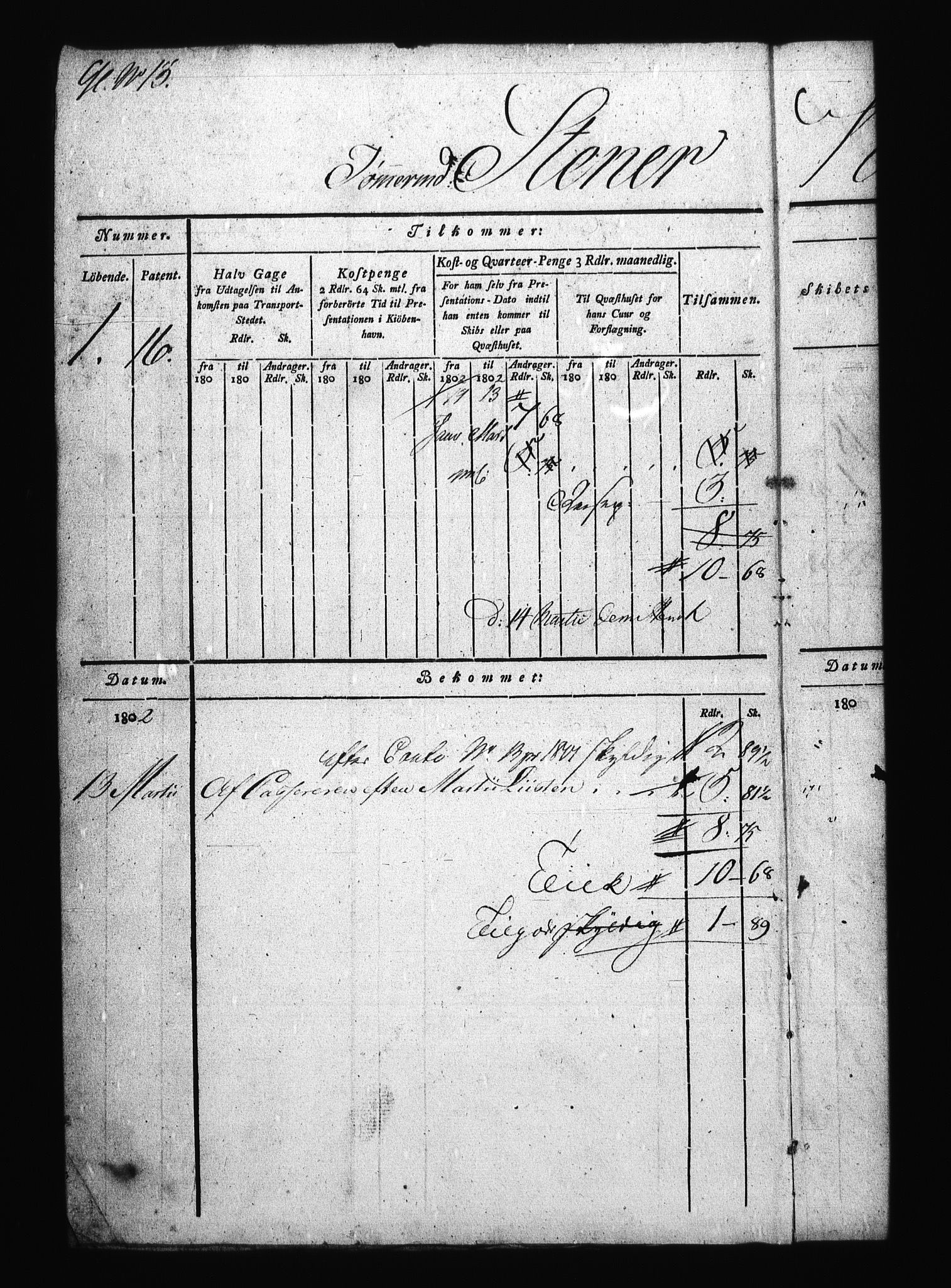 Sjøetaten, RA/EA-3110/F/L0052: Kristiansand distrikt, bind 1, 1802