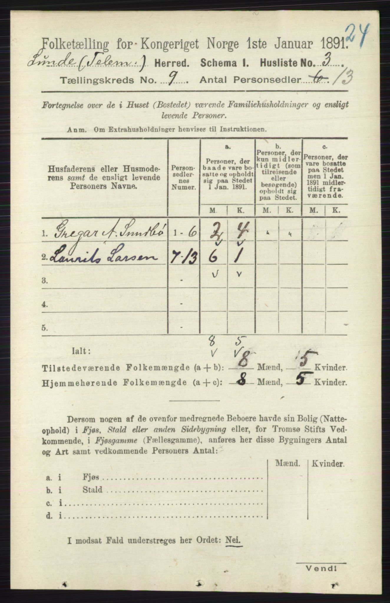 RA, 1891 census for 0820 Lunde, 1891, p. 2696