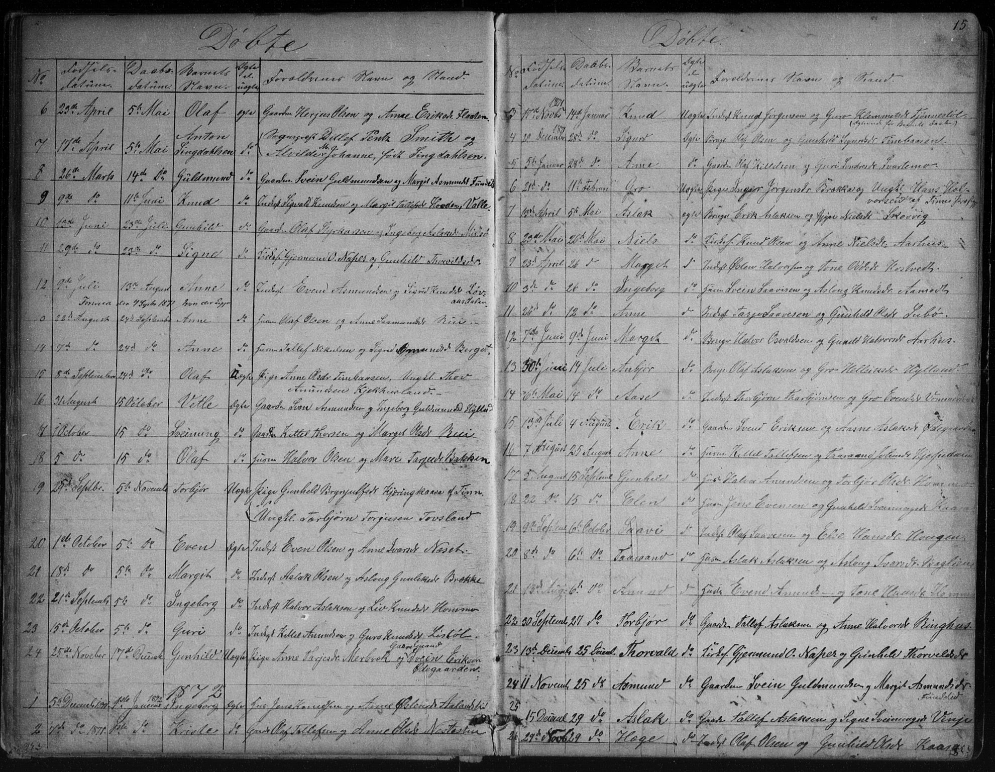 Vinje kirkebøker, SAKO/A-312/G/Ga/L0002: Parish register (copy) no. I 2, 1849-1893, p. 15