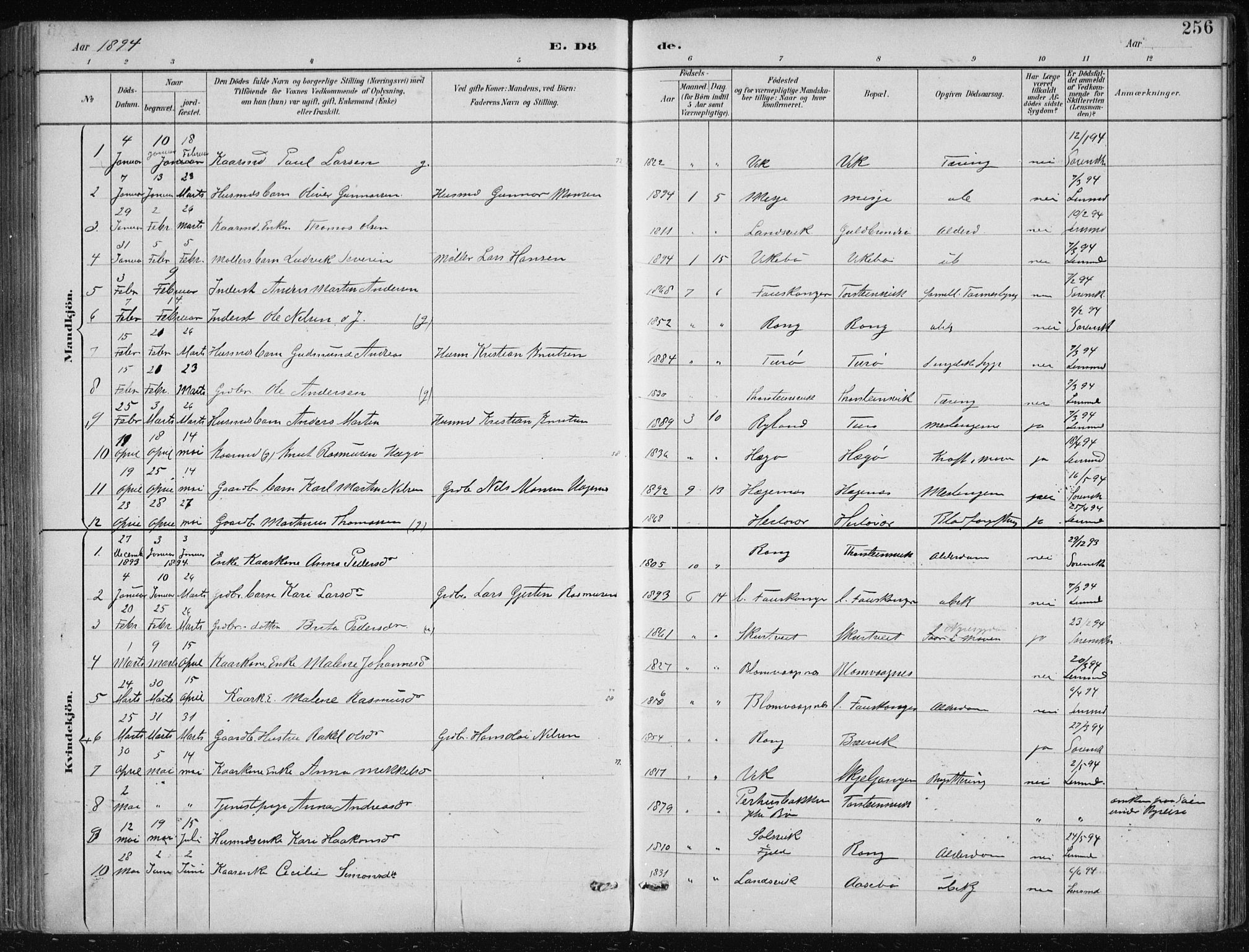 Herdla Sokneprestembete, SAB/A-75701/H/Haa: Parish register (official) no. A 4, 1891-1905, p. 256
