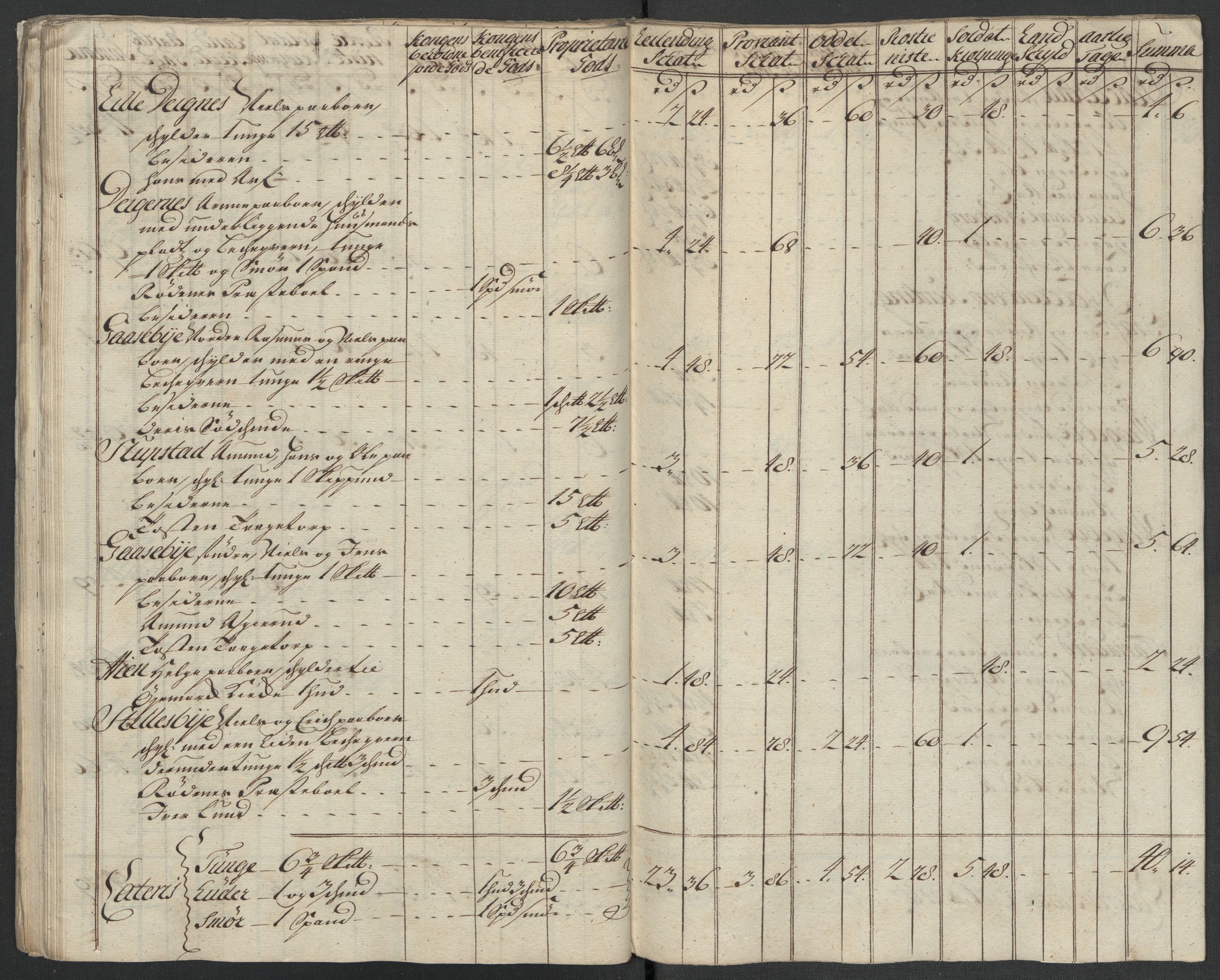 Rentekammeret inntil 1814, Reviderte regnskaper, Fogderegnskap, AV/RA-EA-4092/R07/L0311: Fogderegnskap Rakkestad, Heggen og Frøland, 1716, p. 86