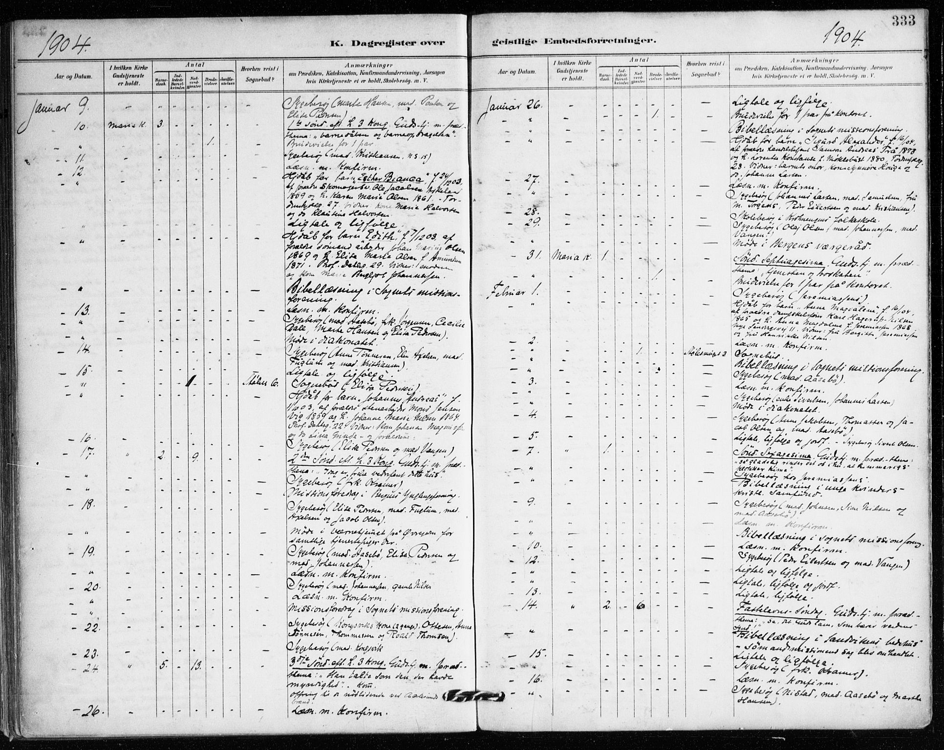 Mariakirken Sokneprestembete, AV/SAB-A-76901/H/Haa/L0008: Parish register (official) no. A 8, 1893-1942, p. 333