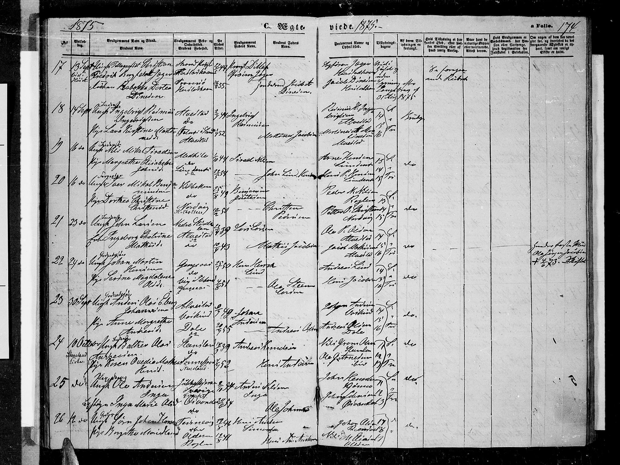 Trondenes sokneprestkontor, AV/SATØ-S-1319/H/Hb/L0009klokker: Parish register (copy) no. 9, 1870-1876, p. 174