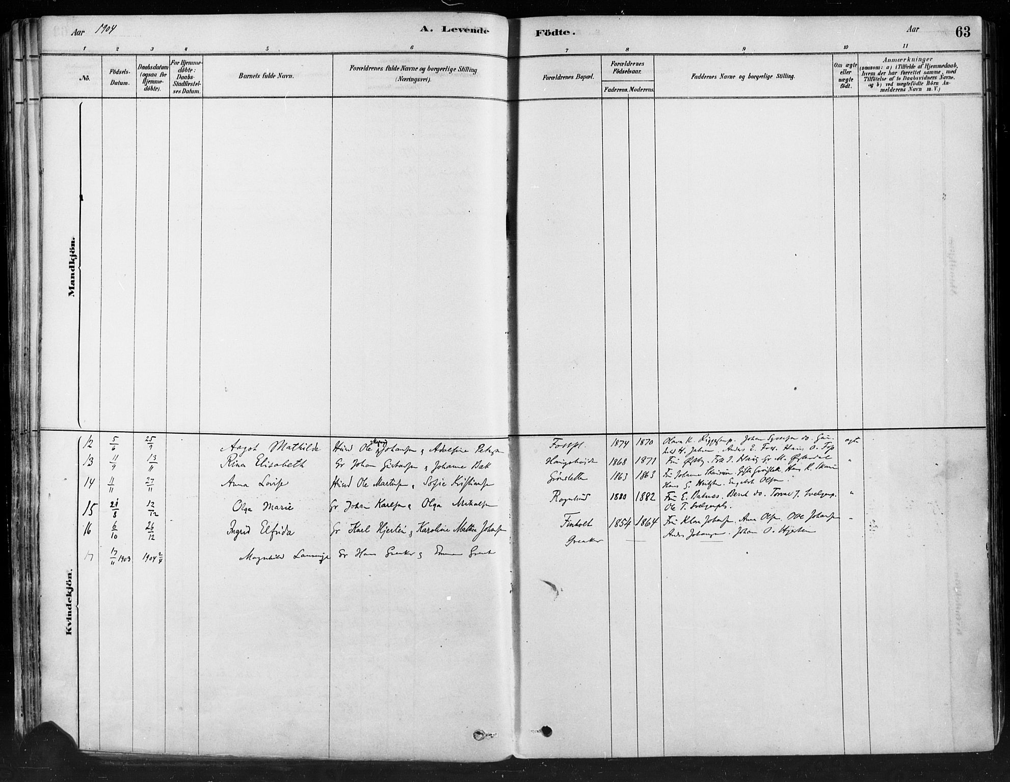 Hobøl prestekontor Kirkebøker, AV/SAO-A-2002/F/Fa/L0005: Parish register (official) no. I 5, 1878-1904, p. 63