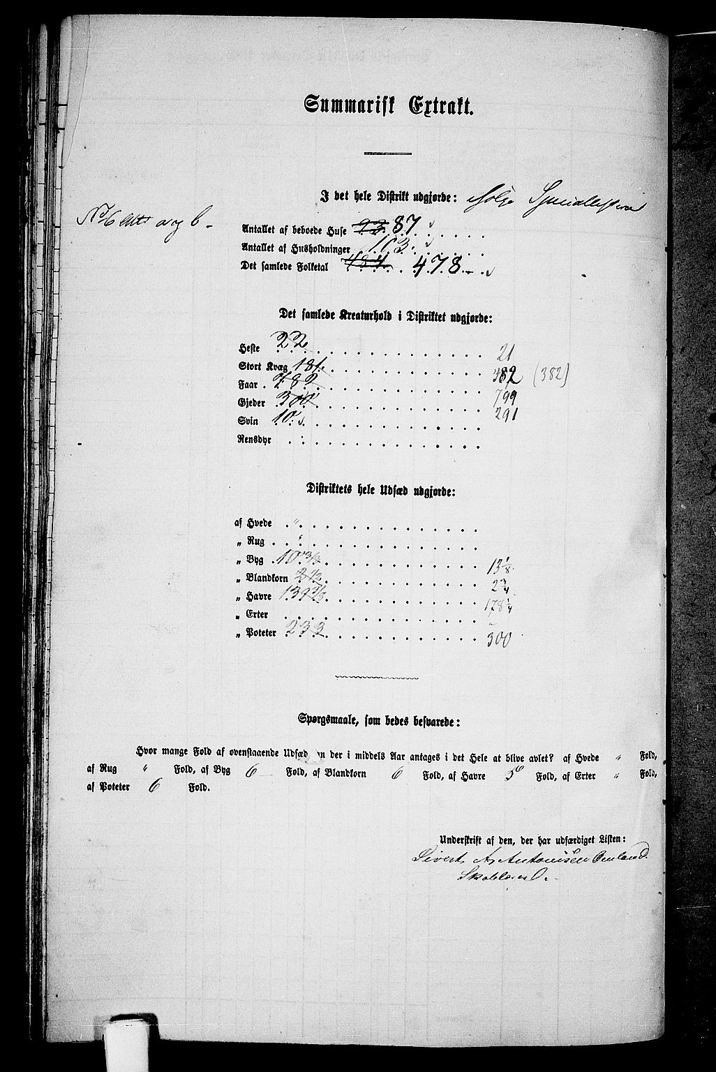 RA, 1865 census for Kvinesdal, 1865, p. 158