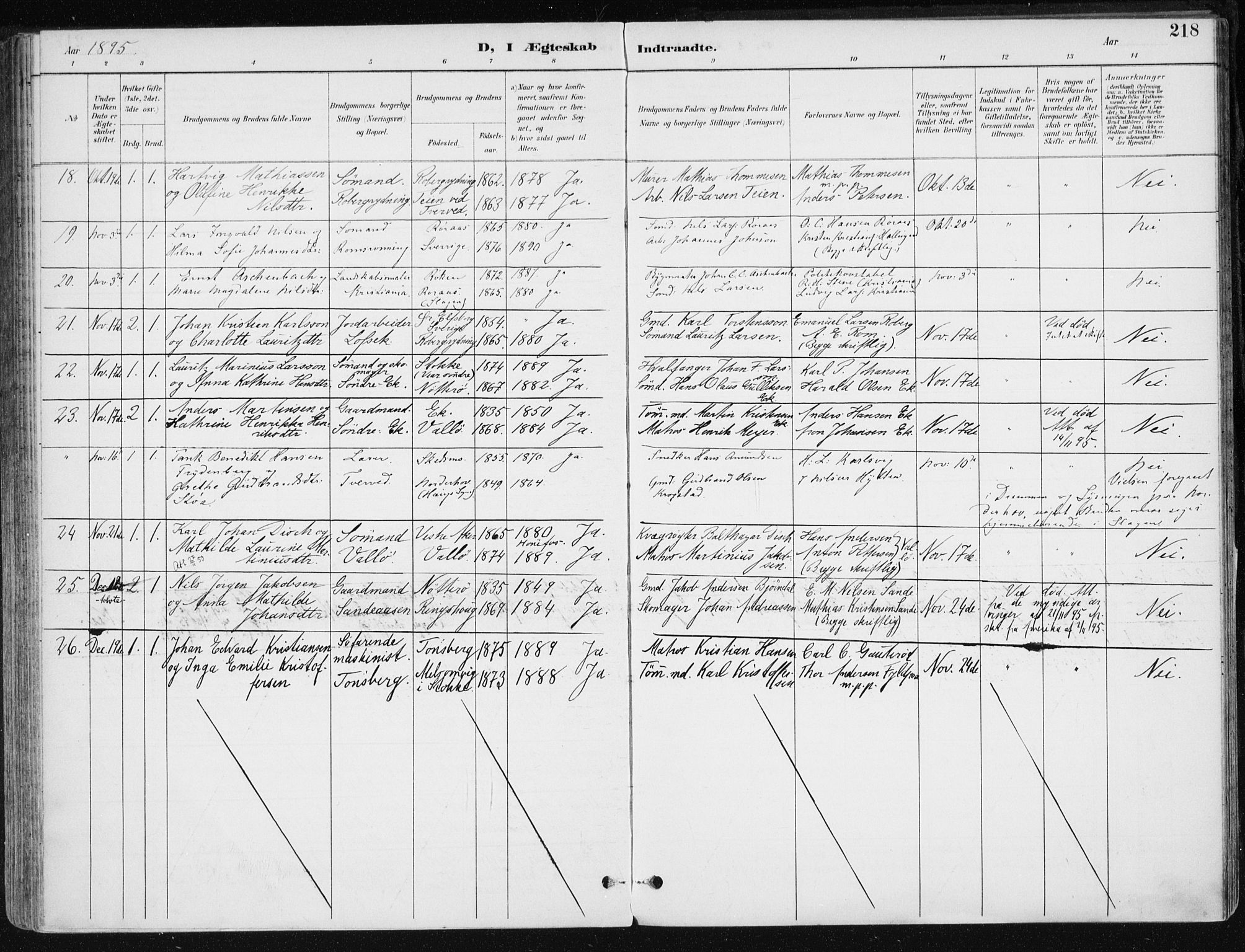 Sem kirkebøker, AV/SAKO-A-5/F/Fb/L0005: Parish register (official) no. II 5, 1892-1904, p. 218