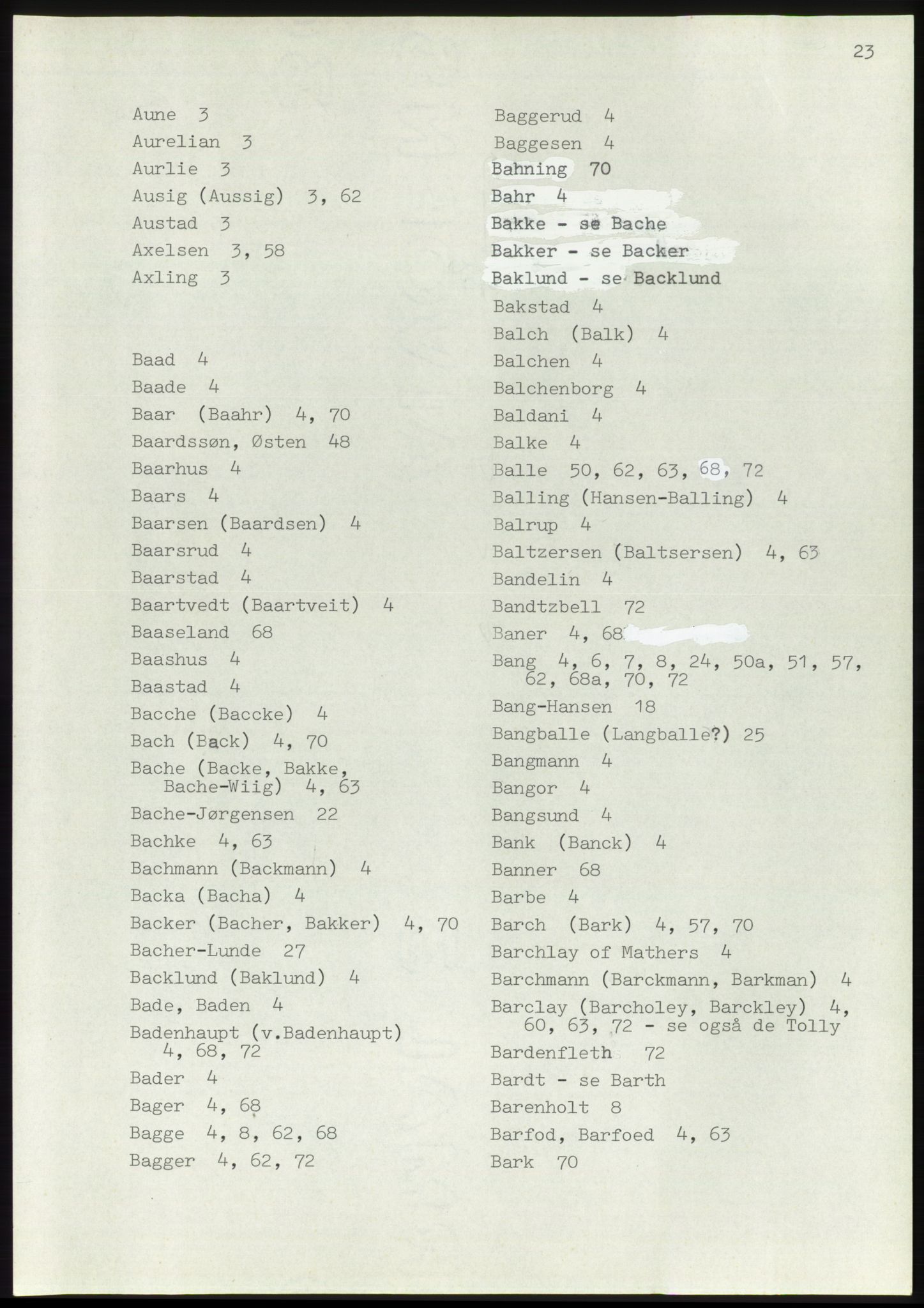 Lassens samlinger, RA/PA-0051, p. 23