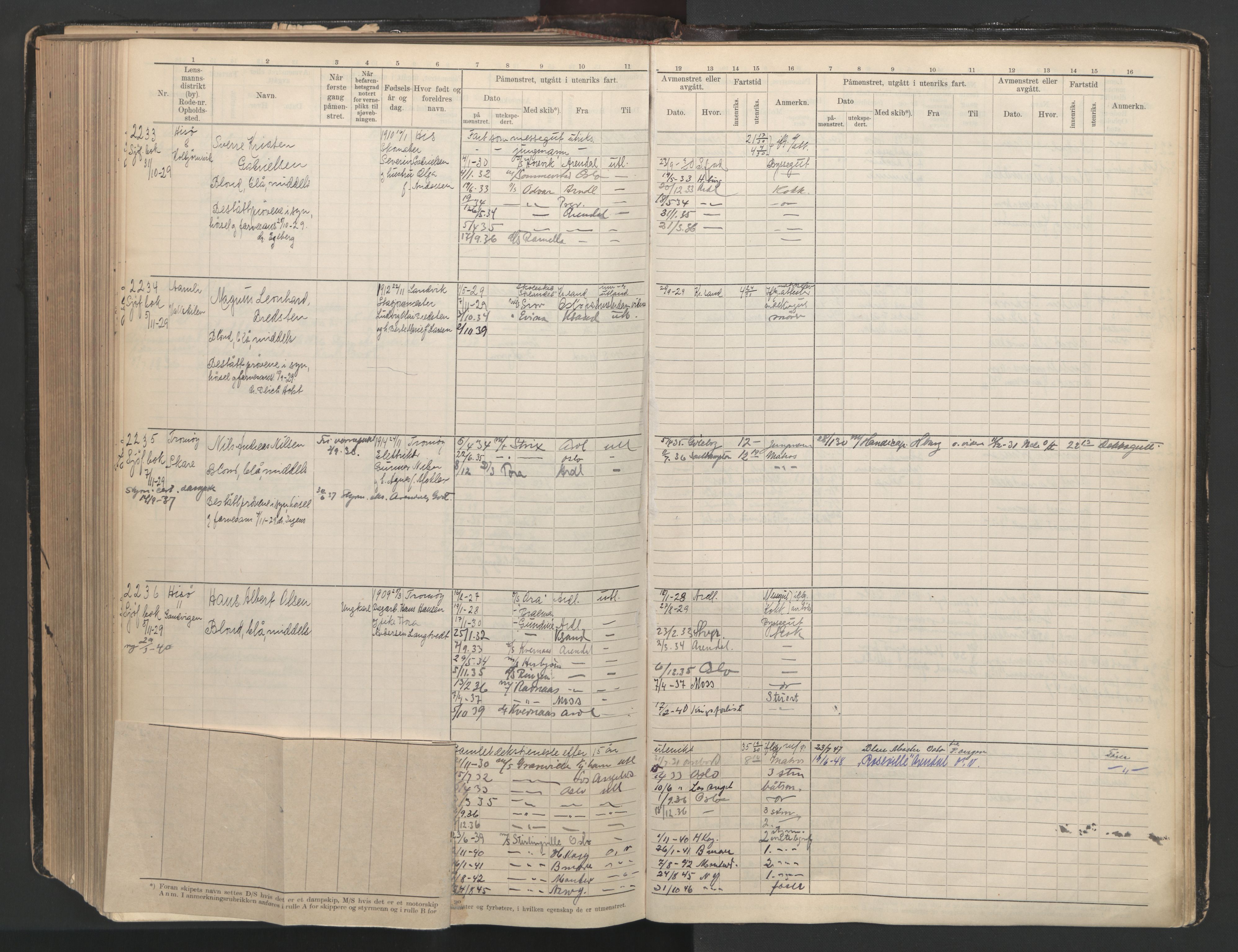 Arendal mønstringskrets, AV/SAK-2031-0012/F/Fb/L0003: Hovedrulle A nr 1-2495, E-4, 1899-1949, p. 463