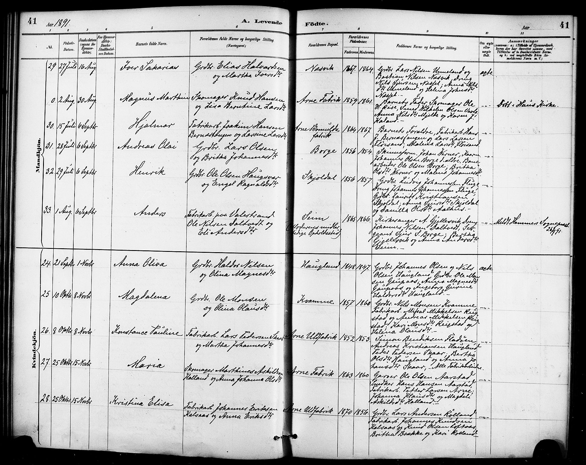 Haus sokneprestembete, AV/SAB-A-75601/H/Haa/Haad/L0001: Parish register (official) no. D 1, 1887-1898, p. 41