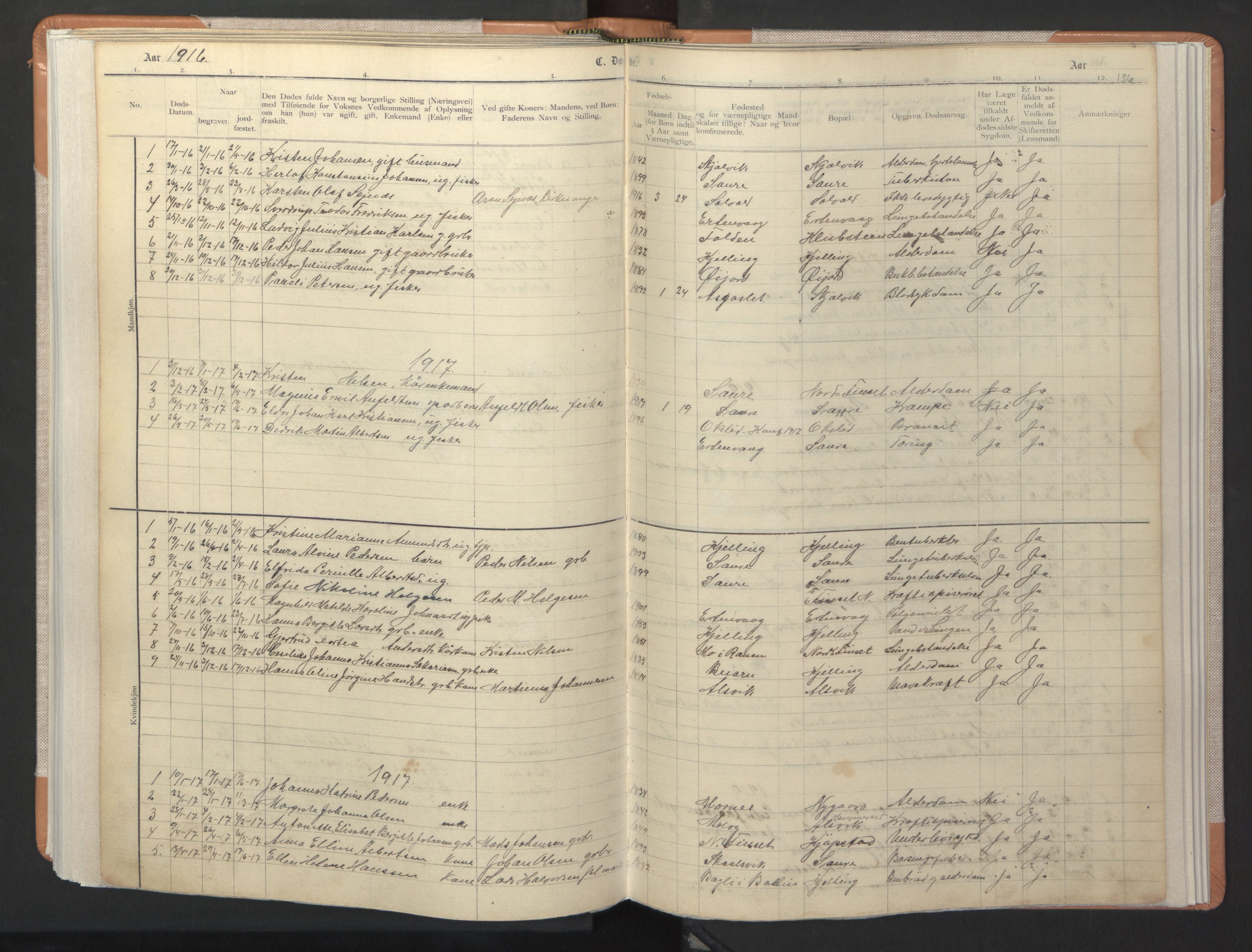 Ministerialprotokoller, klokkerbøker og fødselsregistre - Nordland, SAT/A-1459/806/L0117: Parish register (copy) no. 806C01, 1905-1957, p. 136