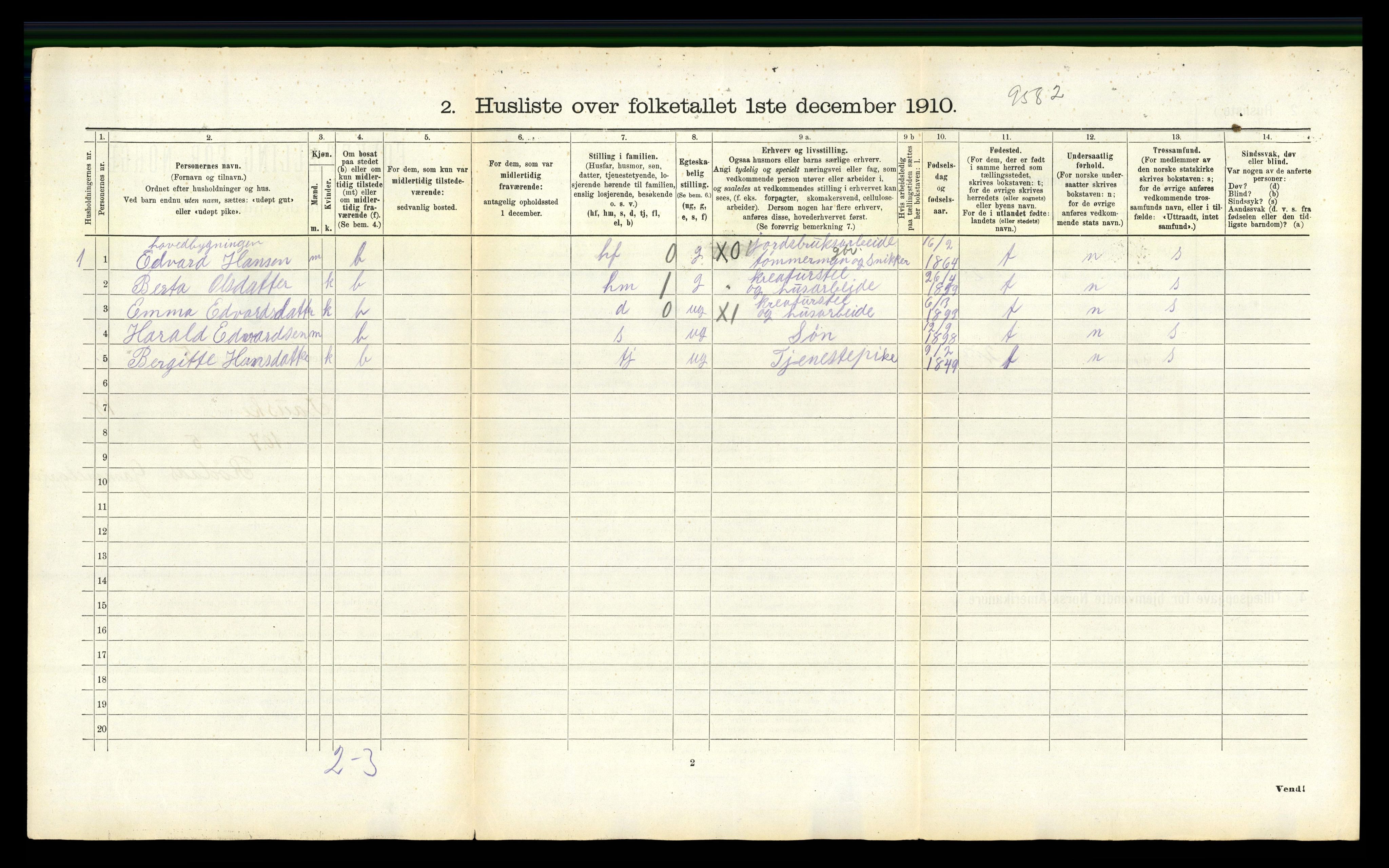 RA, 1910 census for Fauske, 1910, p. 1141