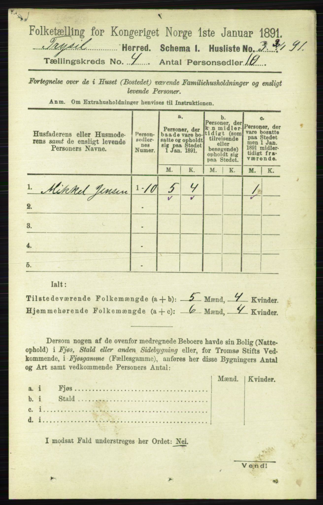 RA, 1891 census for 0428 Trysil, 1891, p. 1778