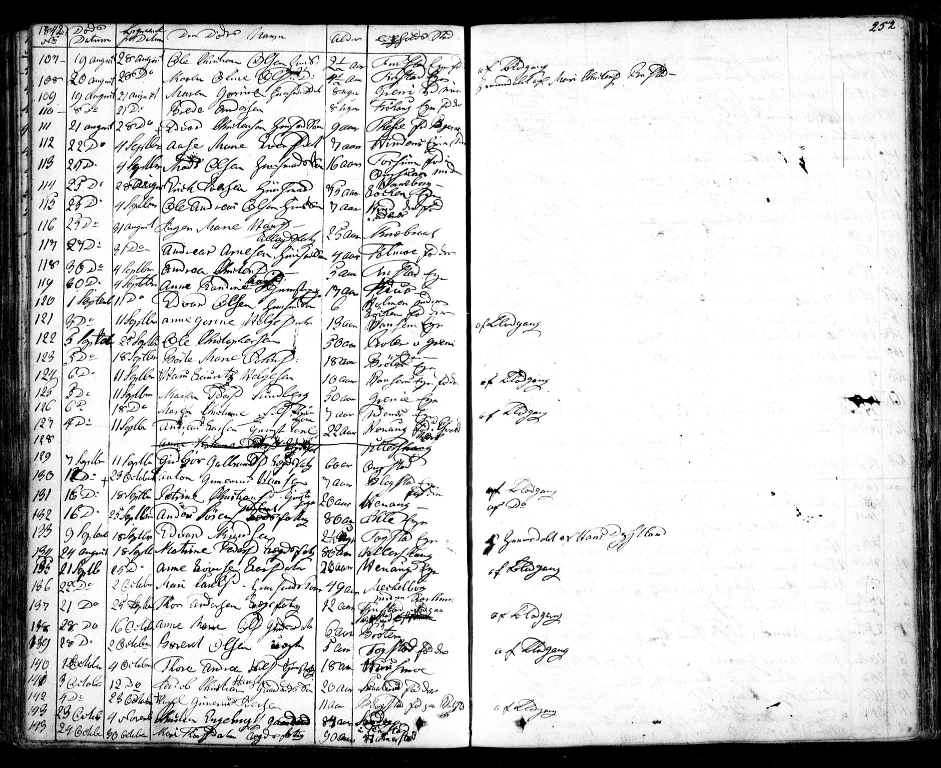 Nes prestekontor Kirkebøker, AV/SAO-A-10410/F/Fa/L0006: Parish register (official) no. I 6, 1833-1845, p. 252