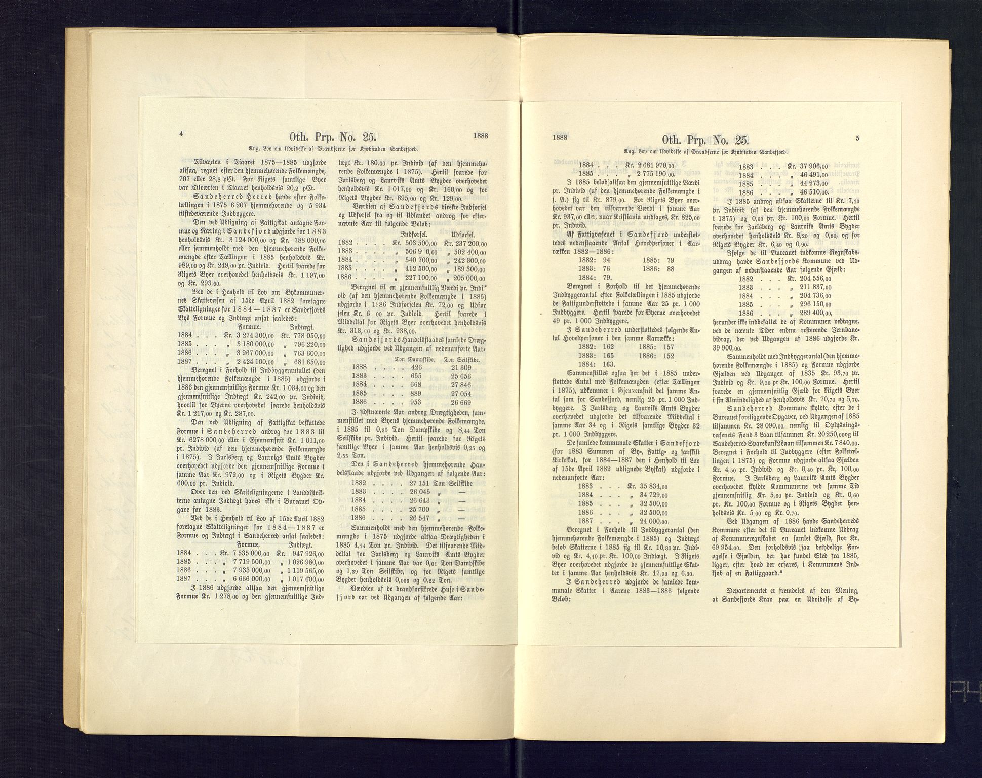 SAKO, 1875 census for 0724L Sandeherred/Sandeherred, 1875, p. 87