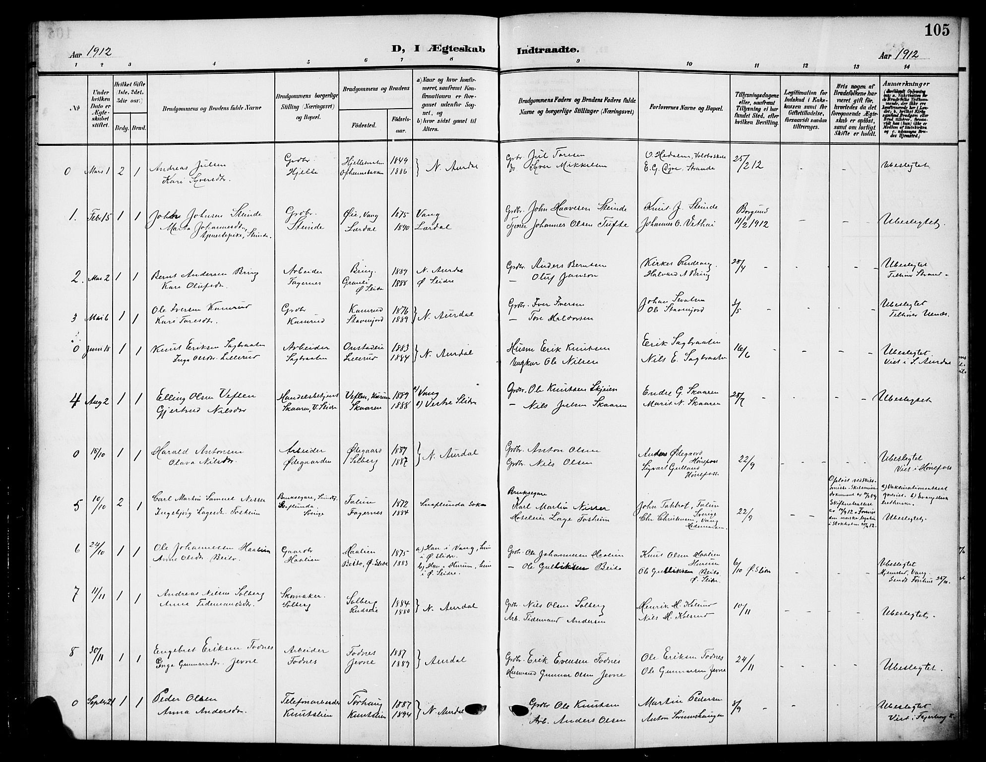 Nord-Aurdal prestekontor, SAH/PREST-132/H/Ha/Hab/L0012: Parish register (copy) no. 12, 1907-1920, p. 105