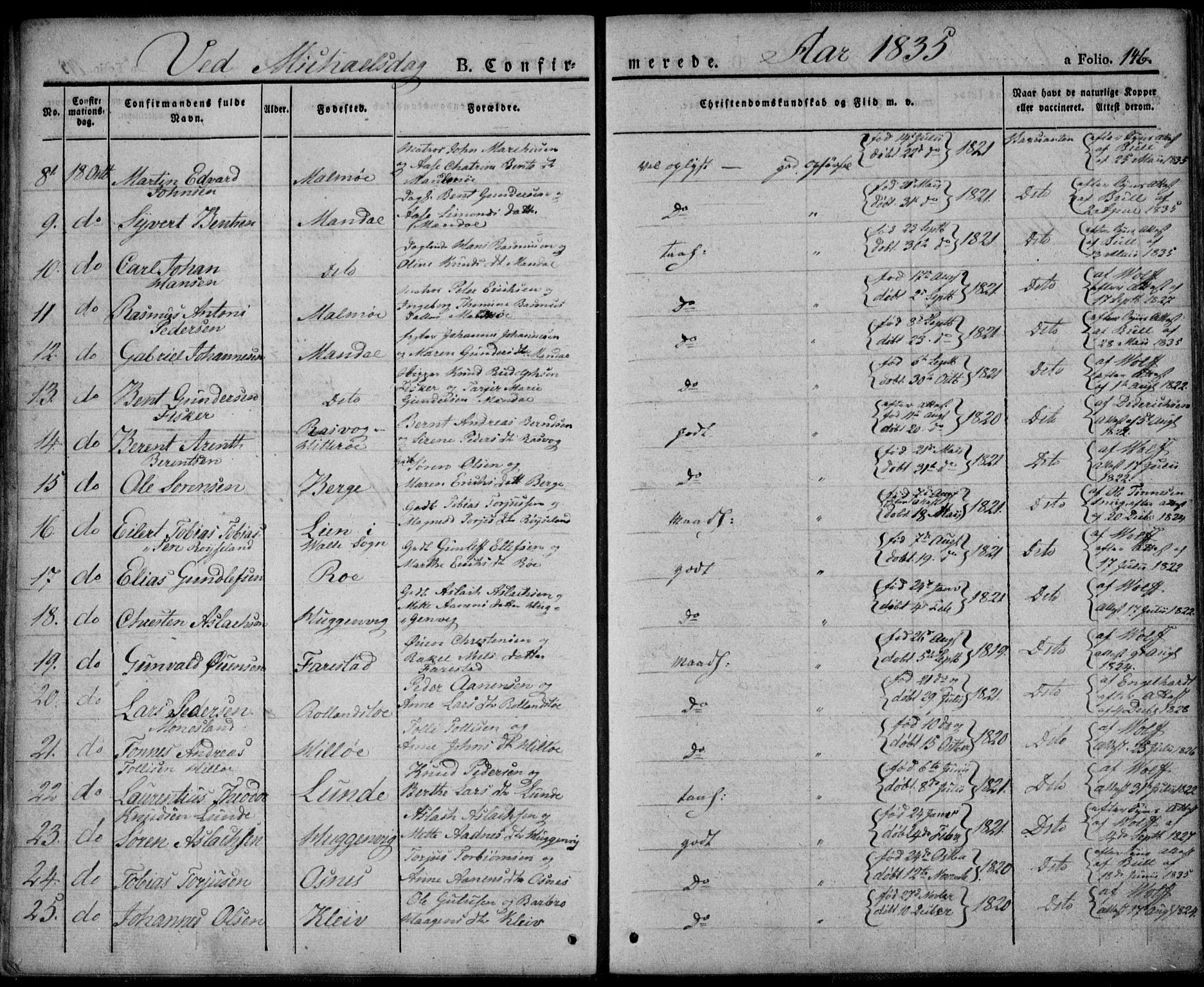 Mandal sokneprestkontor, AV/SAK-1111-0030/F/Fa/Faa/L0011: Parish register (official) no. A 11, 1830-1839, p. 146