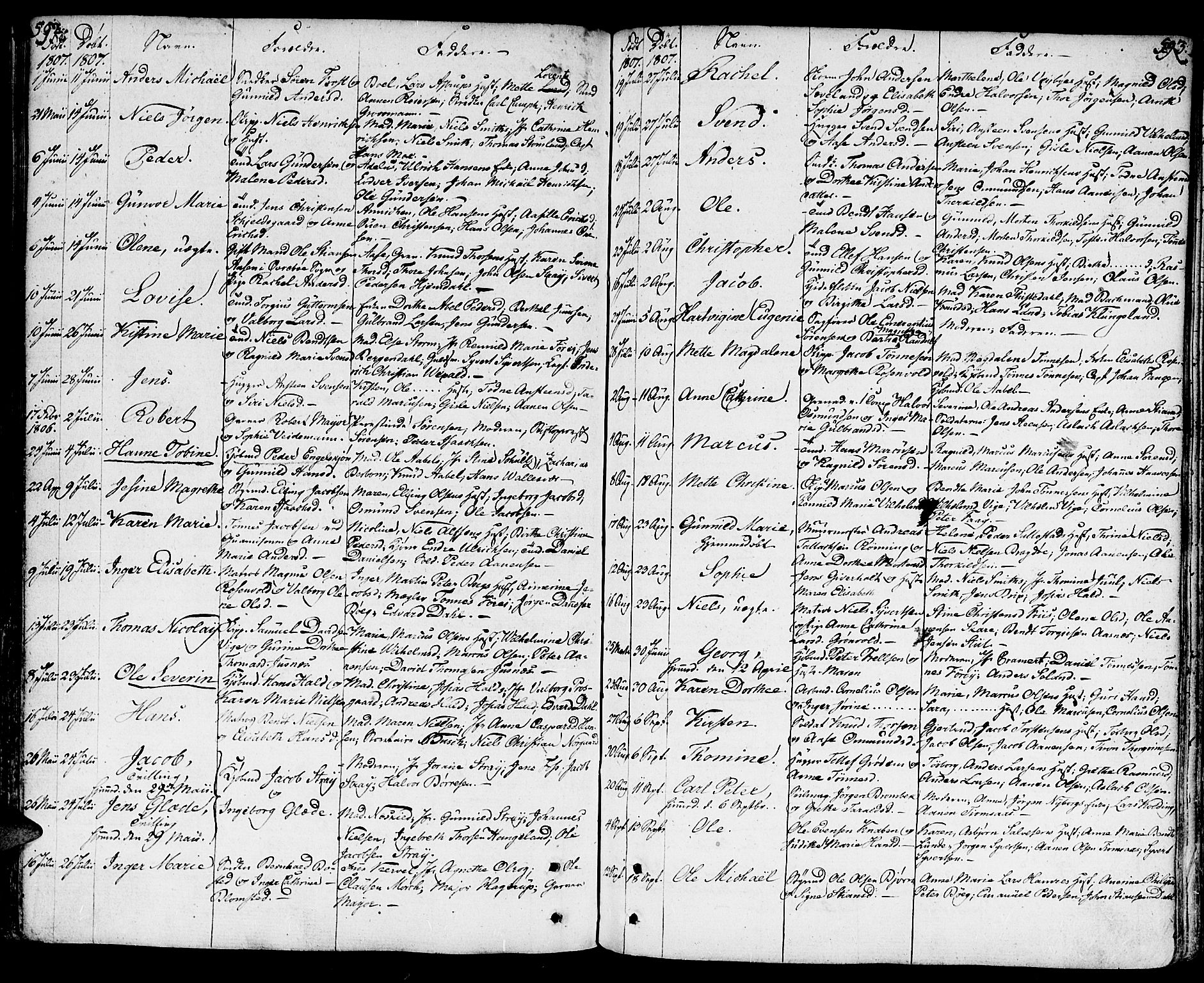 Kristiansand domprosti, SAK/1112-0006/F/Fa/L0003: Parish register (official) no. A 3, 1778-1818, p. 592-593