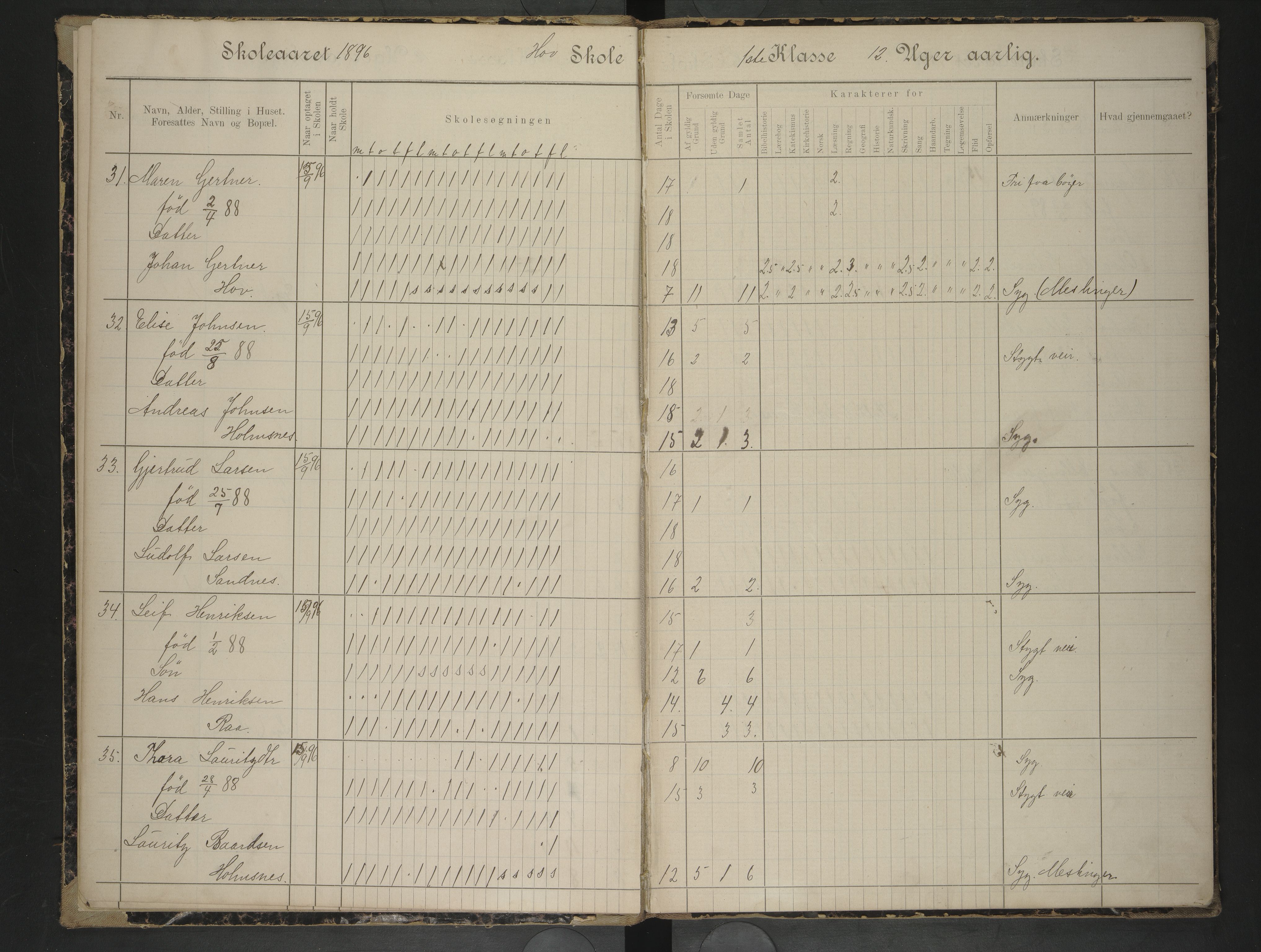 Hadsel kommune. Ymse skolekretser , AIN/K-18660.510.57/F/Fb/L0007: Skoleprotokoll for Hov, Kalsnes og Haukenes småskole, 1896-1901