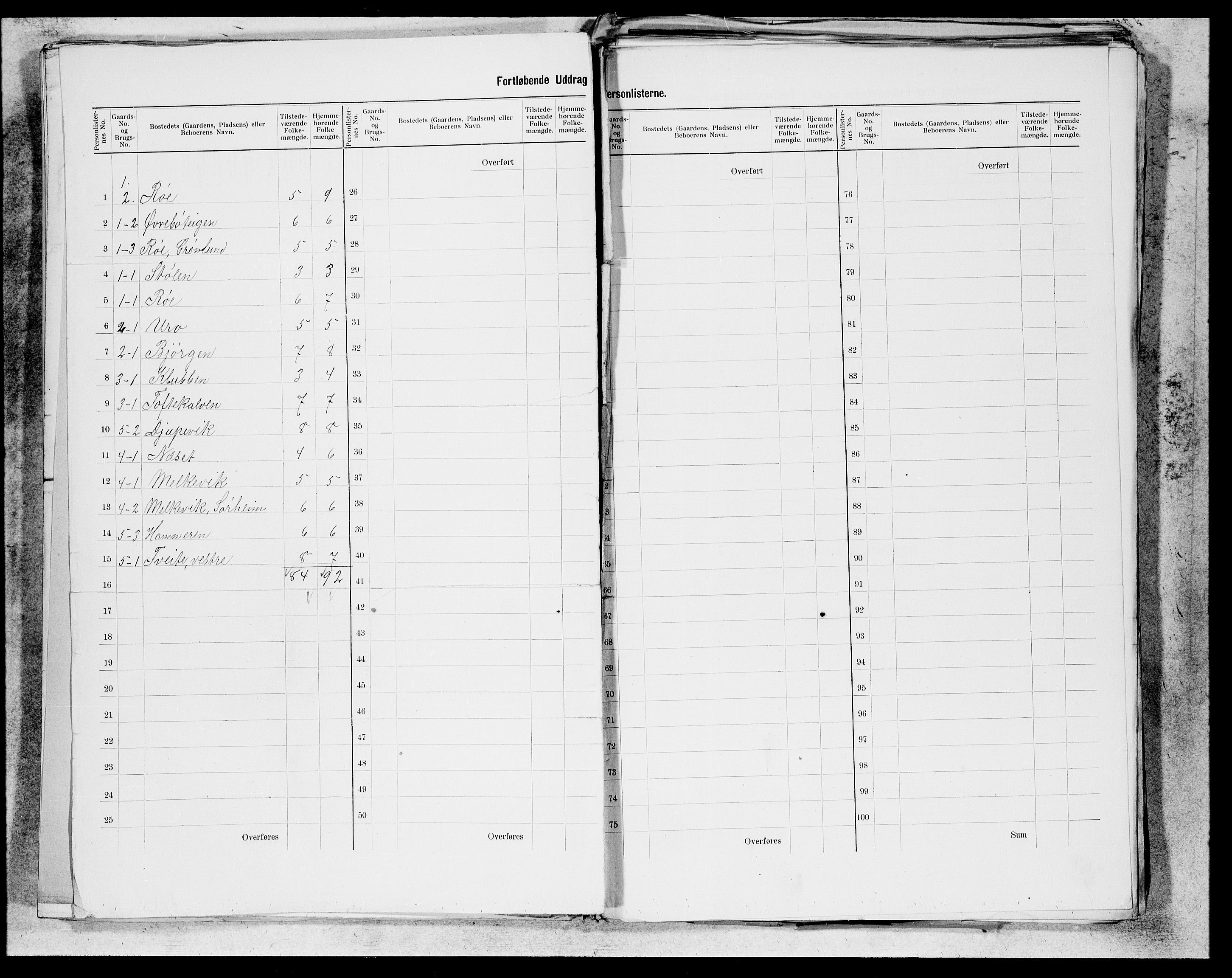 SAB, 1900 census for Skånevik, 1900, p. 2