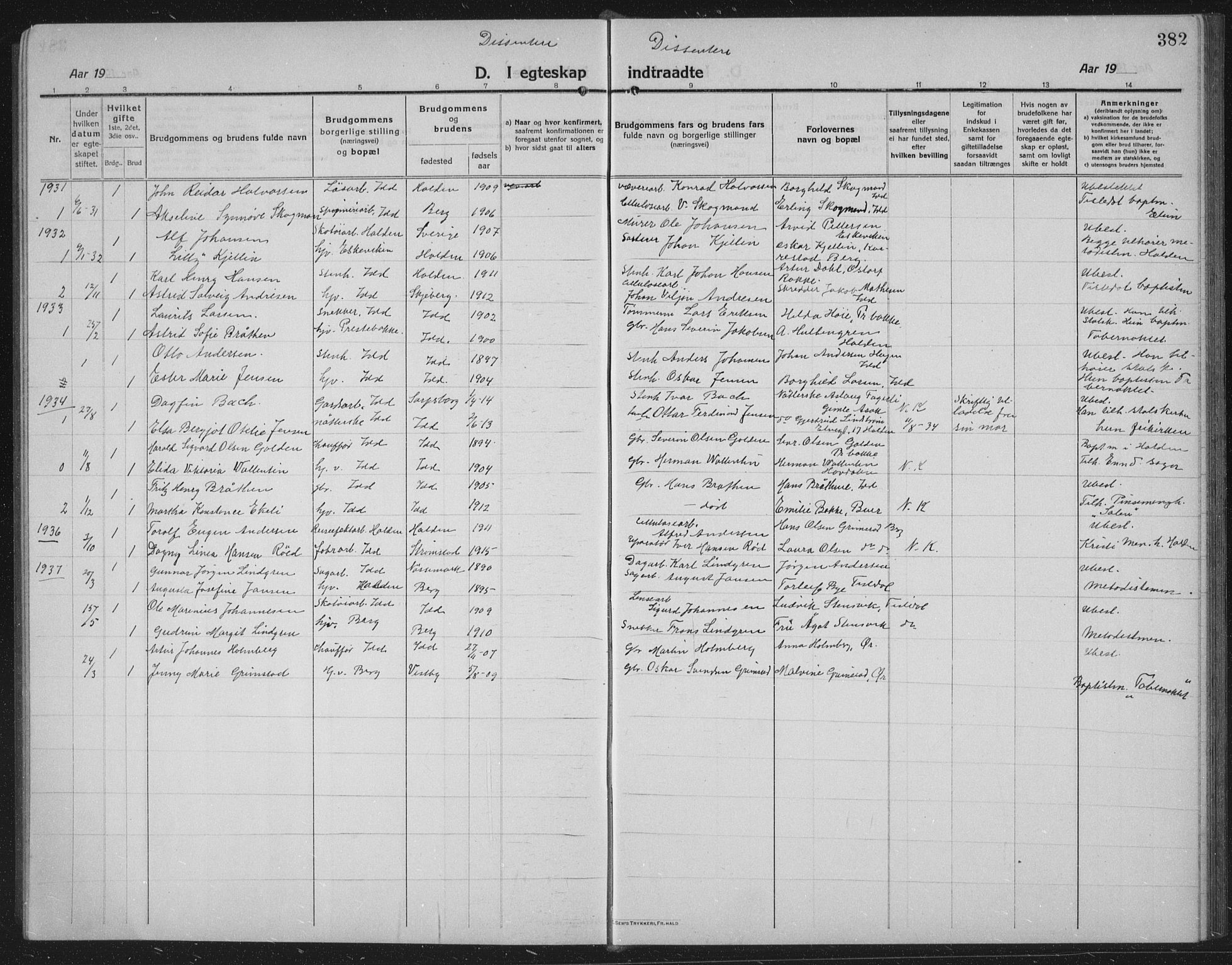 Idd prestekontor Kirkebøker, SAO/A-10911/G/Gb/L0003: Parish register (copy) no. II 3, 1914-1940, p. 382