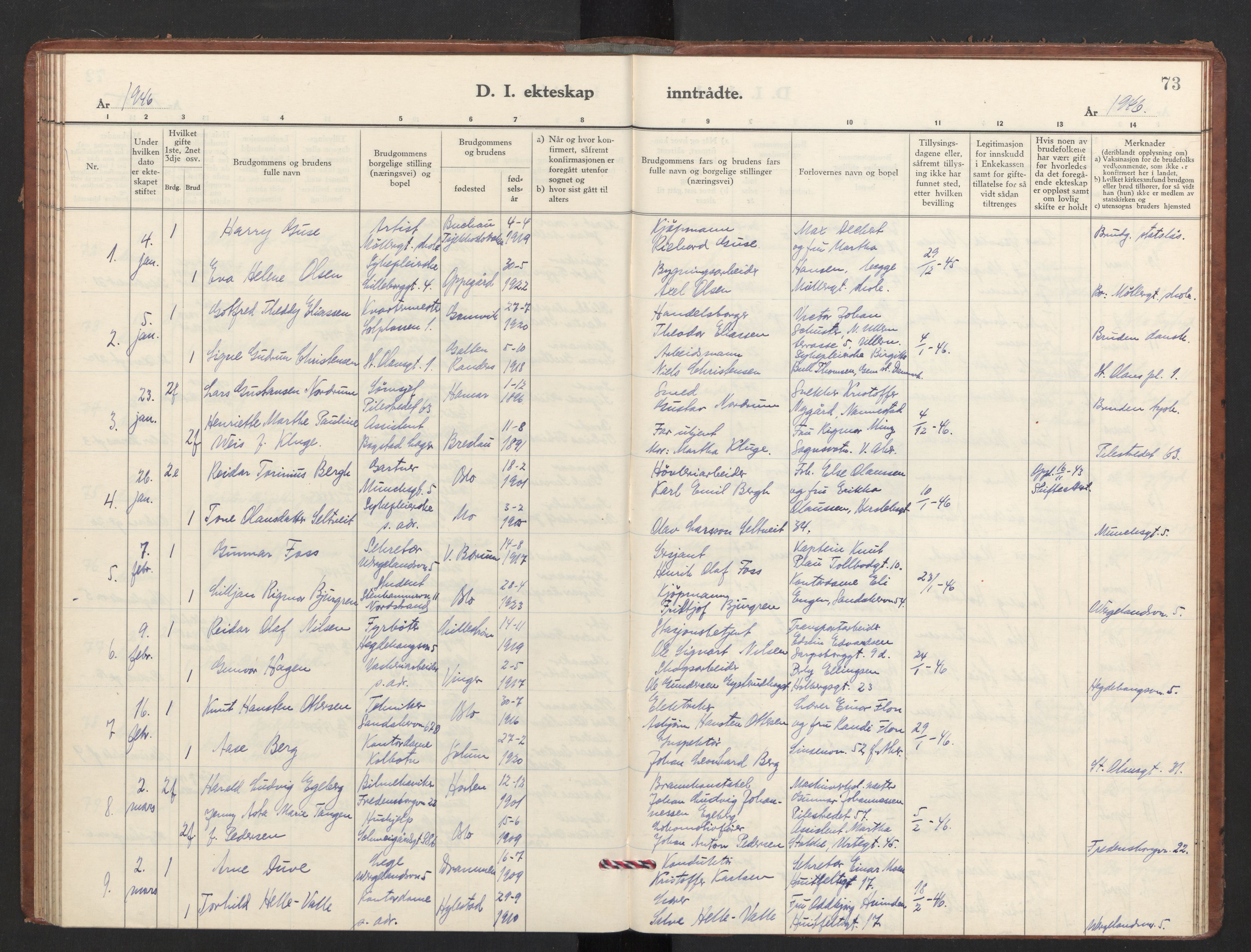 Trefoldighet prestekontor Kirkebøker, AV/SAO-A-10882/F/Fg/L0003: Parish register (official) no. VII 3, 1940-1948, p. 73