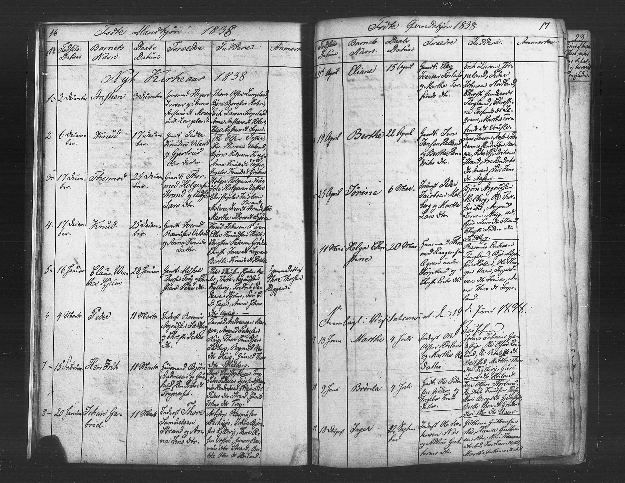 Strand sokneprestkontor, AV/SAST-A-101828/H/Ha/Haa/L0006: Parish register (official) no. A 6, 1834-1854, p. 16-17