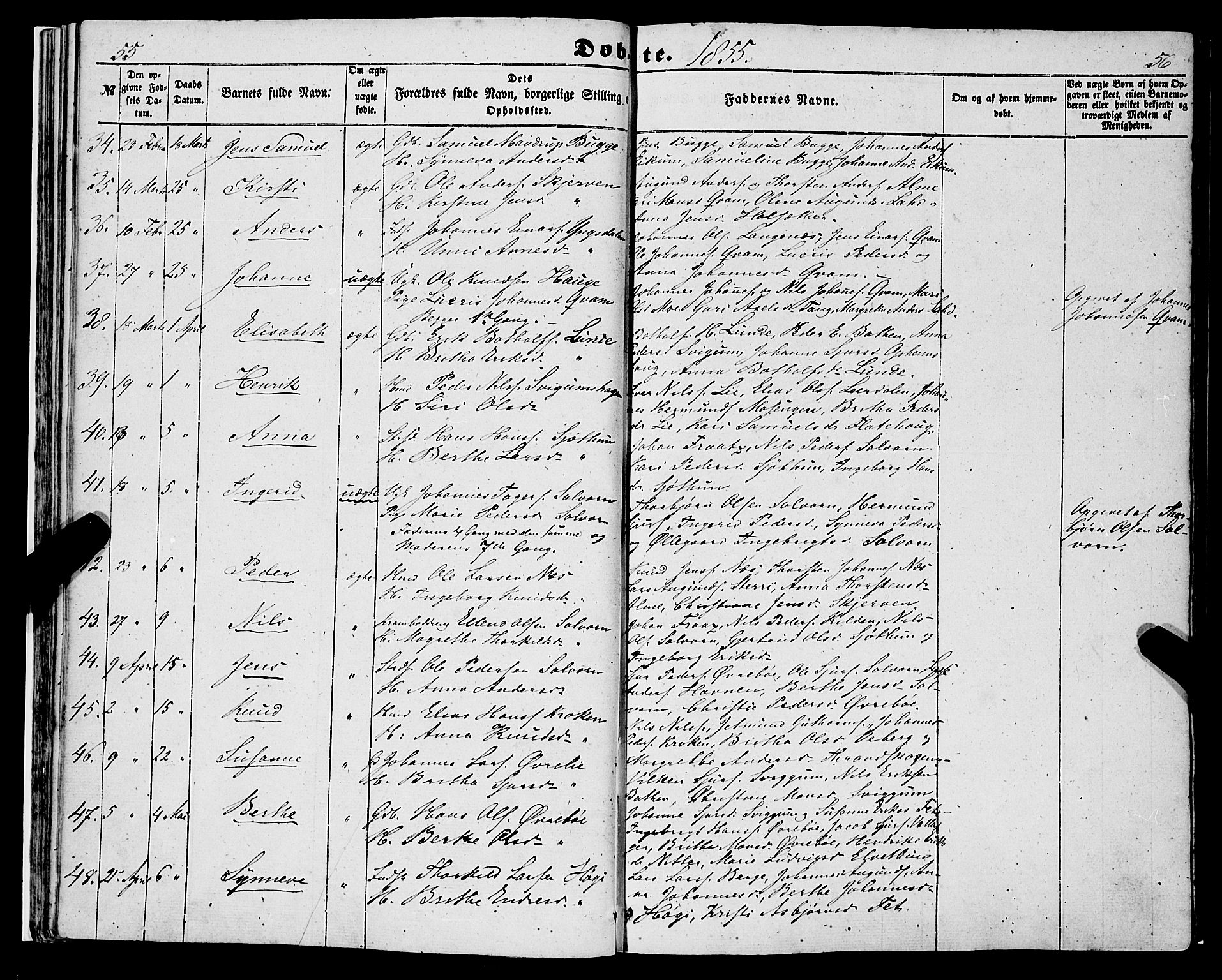 Hafslo sokneprestembete, SAB/A-80301/H/Haa/Haaa/L0009: Parish register (official) no. A 9, 1852-1873, p. 55-56